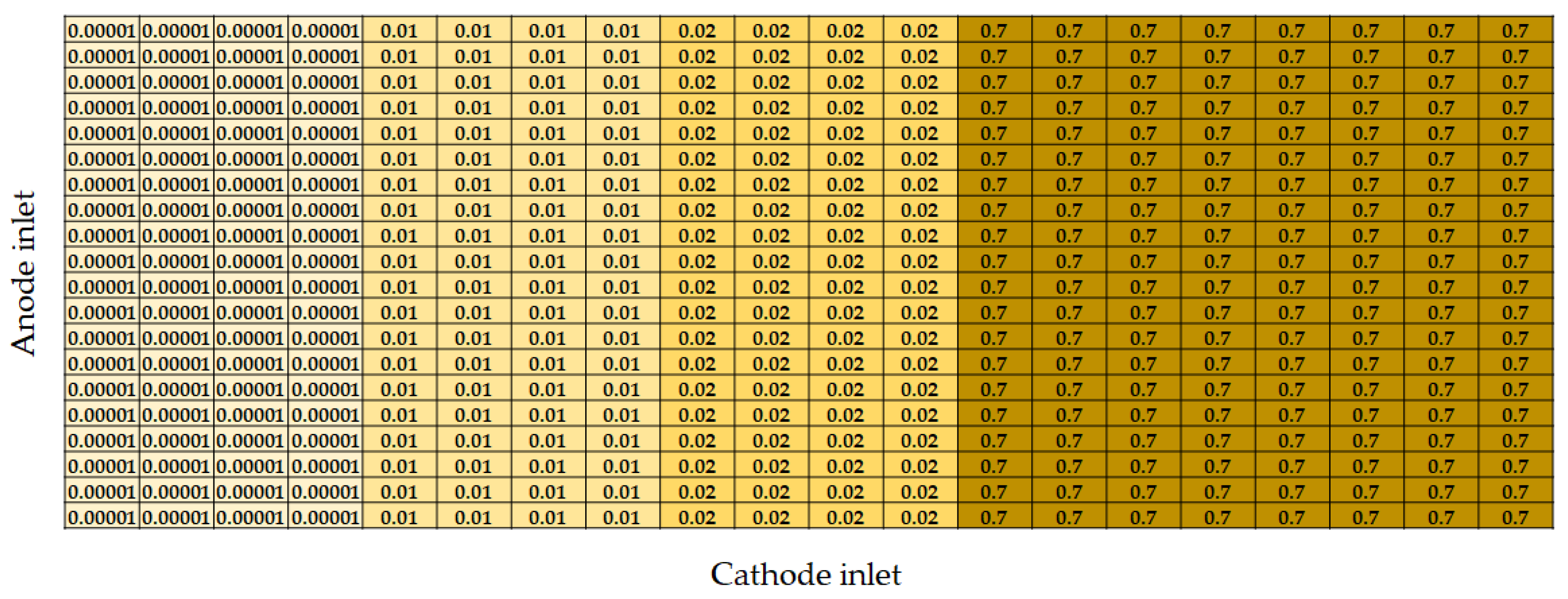 Energies 13 04116 g002