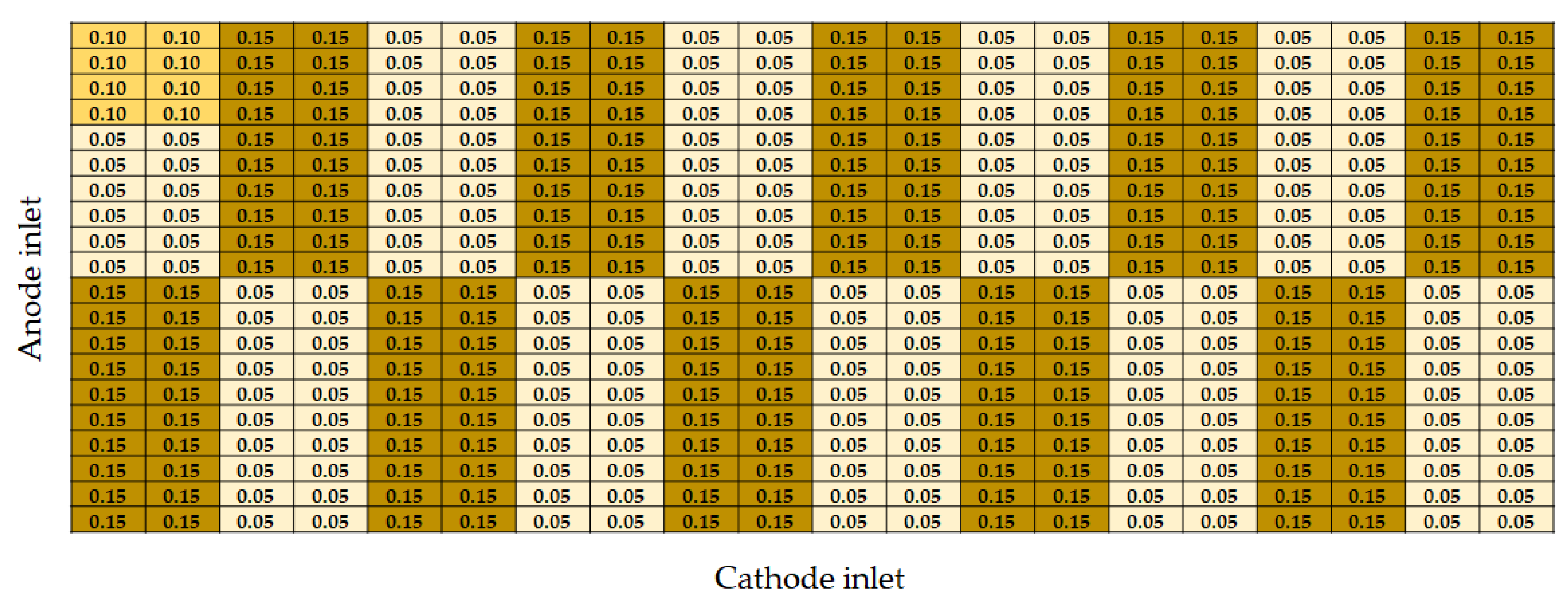Energies 13 04116 g004