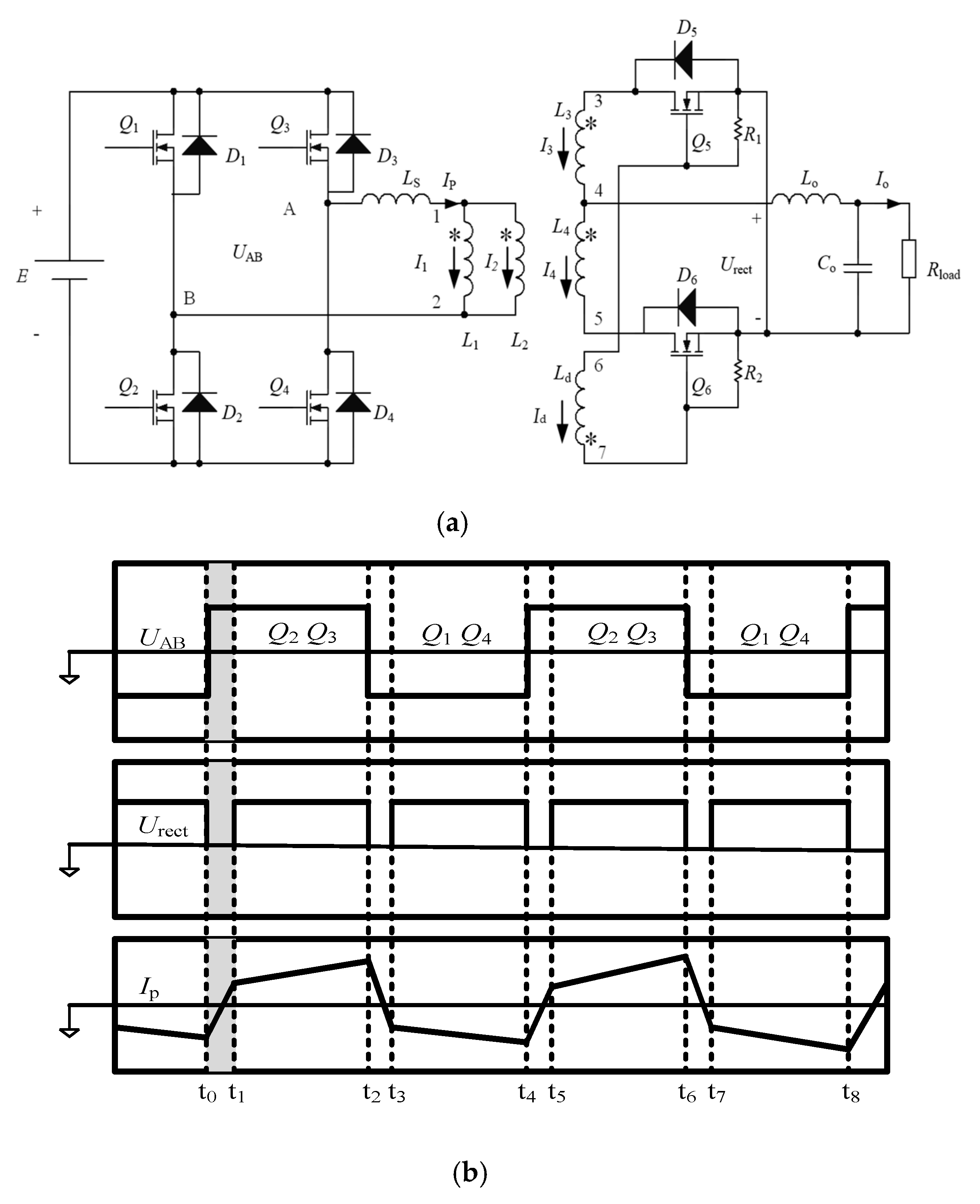 Energies 13 04118 g003 550
