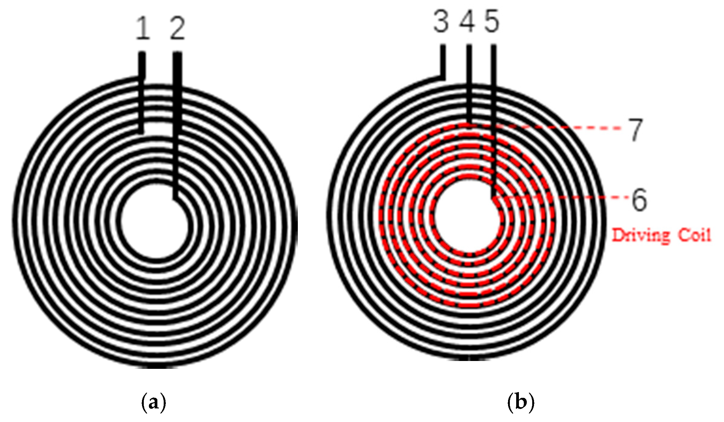 Energies 13 04118 g004 550