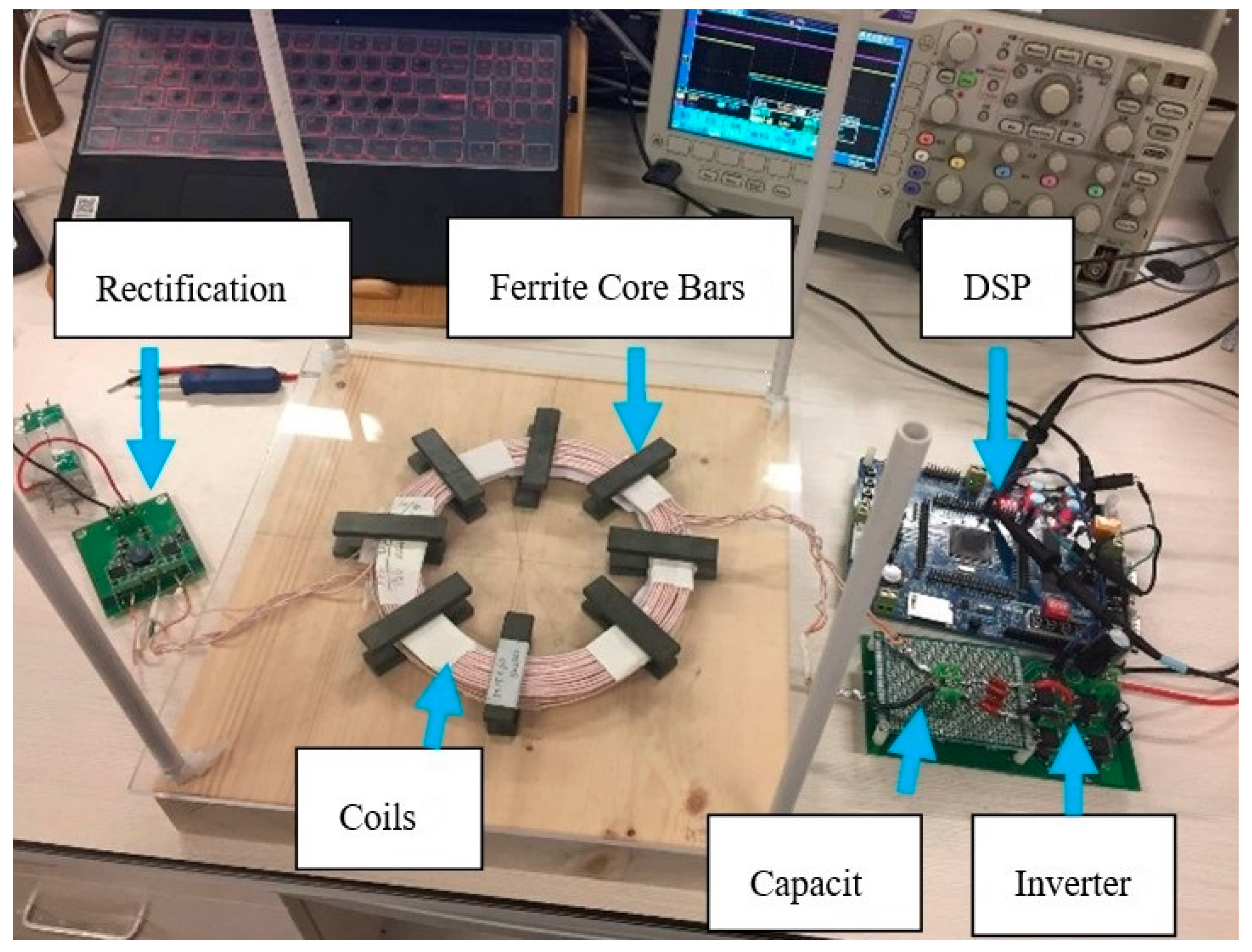 Energies 13 04118 g013 550