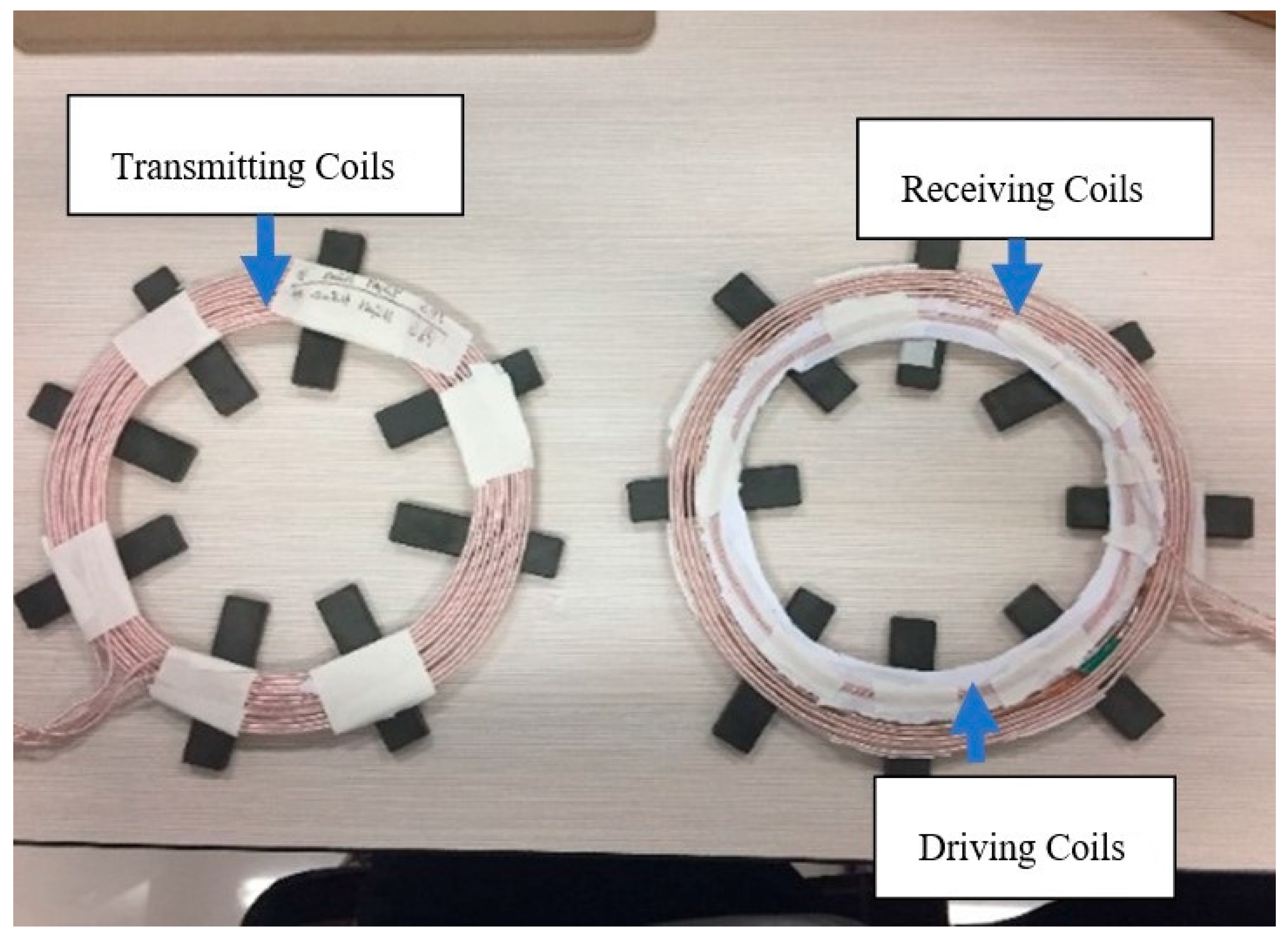 Energies 13 04118 g014 550