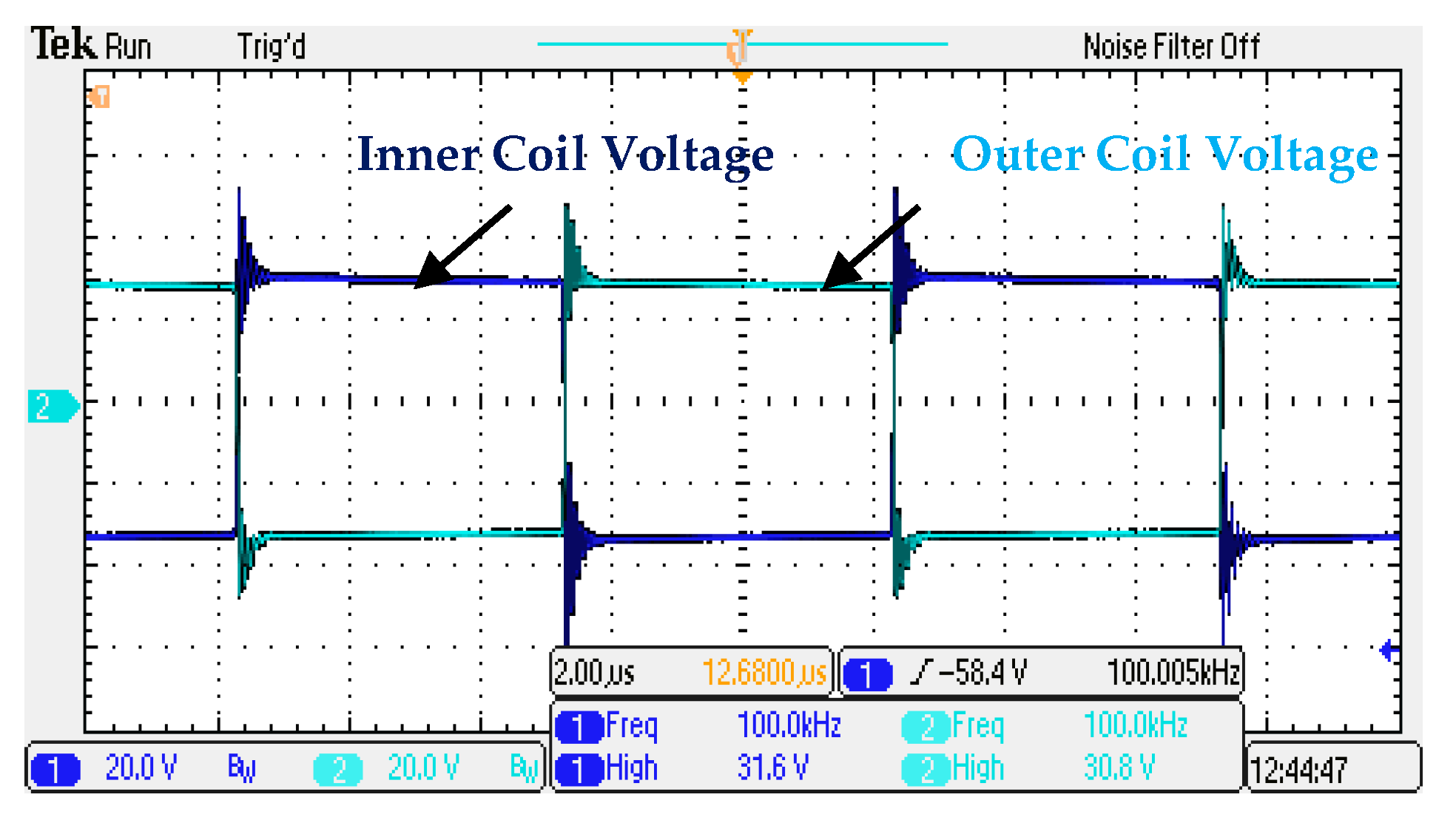 Energies 13 04118 g015 550