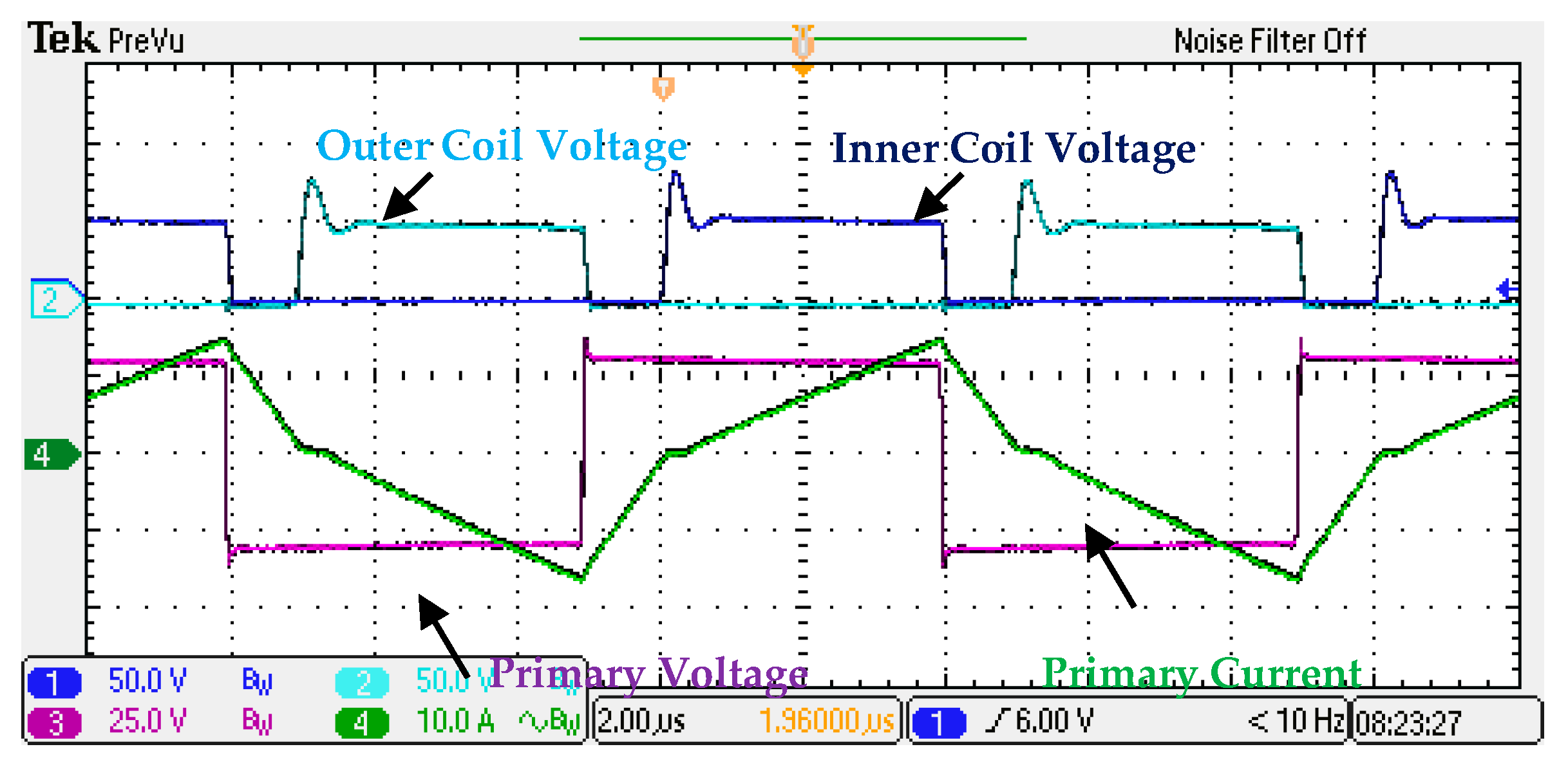 Energies 13 04118 g017 550