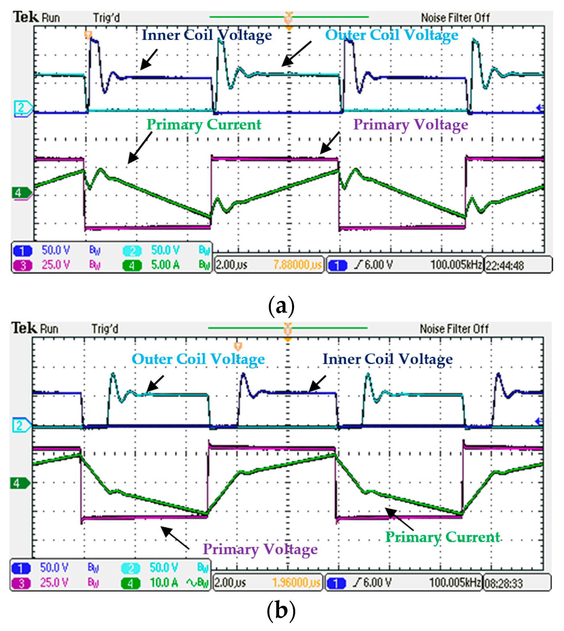 Energies 13 04118 g019 550
