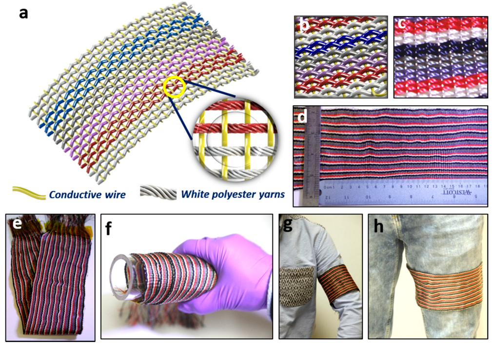 Energies 13 04119 g001 Energies 13 04119 g001