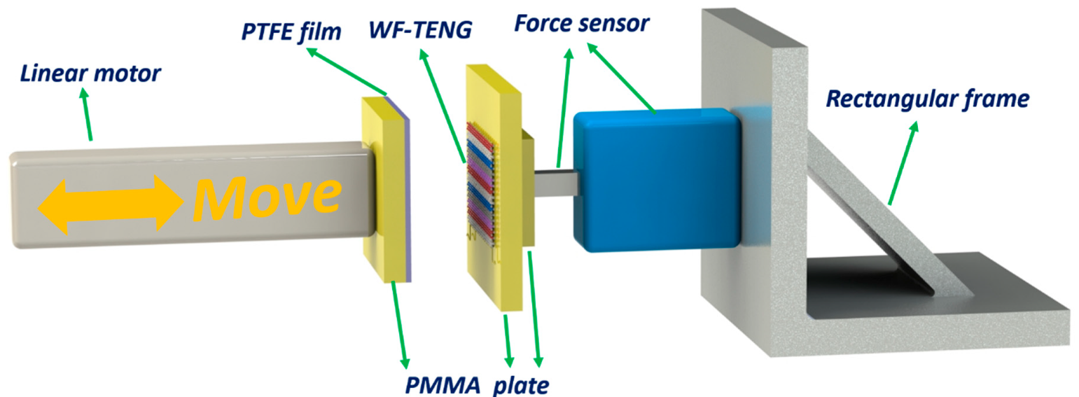 Energies 13 04119 g002 Energies 13 04119 g002