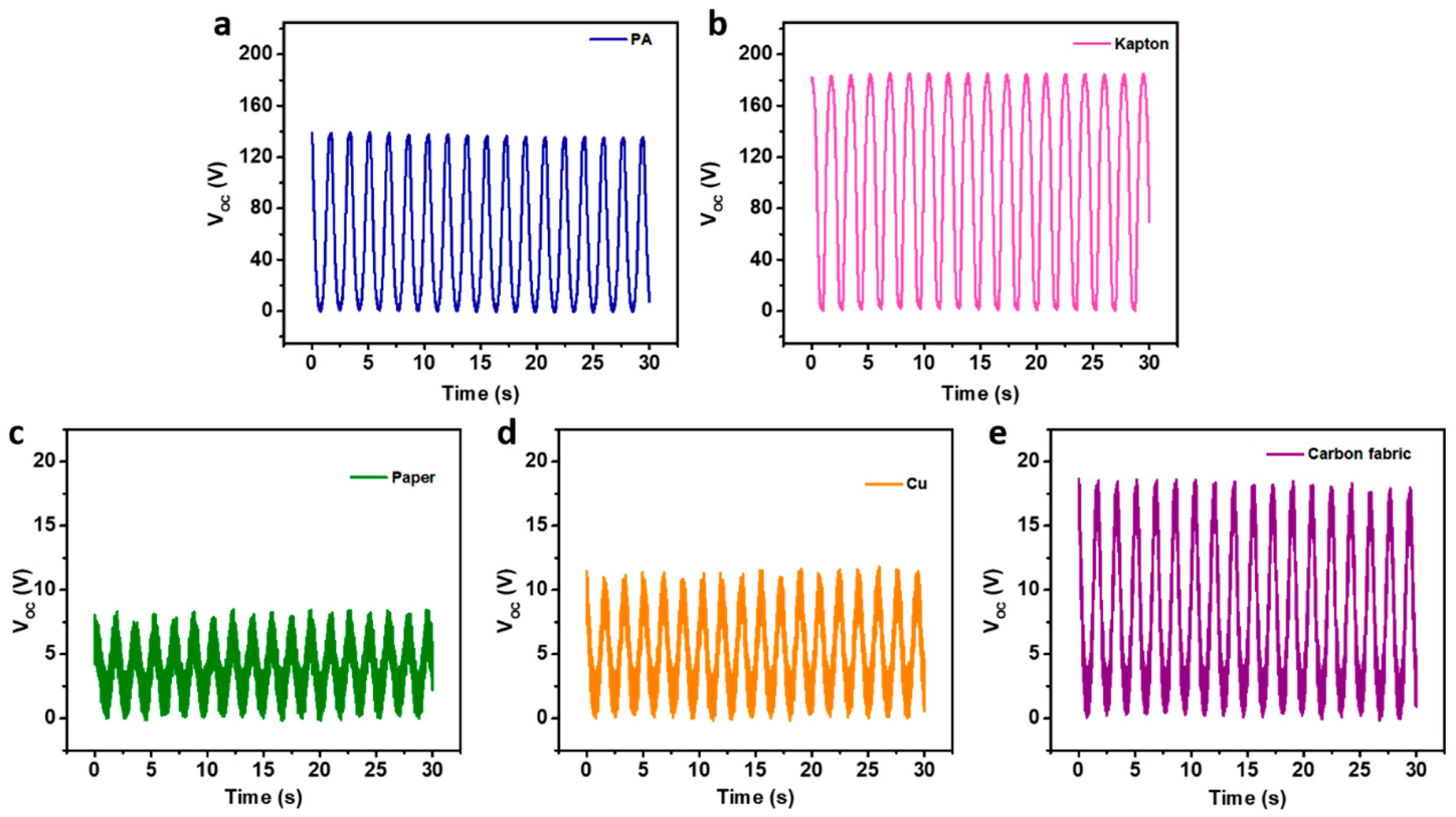 Energies 13 04119 g005 Energies 13 04119 g005