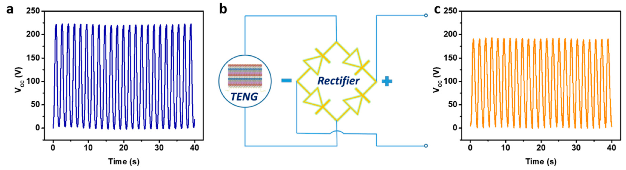 Energies 13 04119 g006 Energies 13 04119 g006
