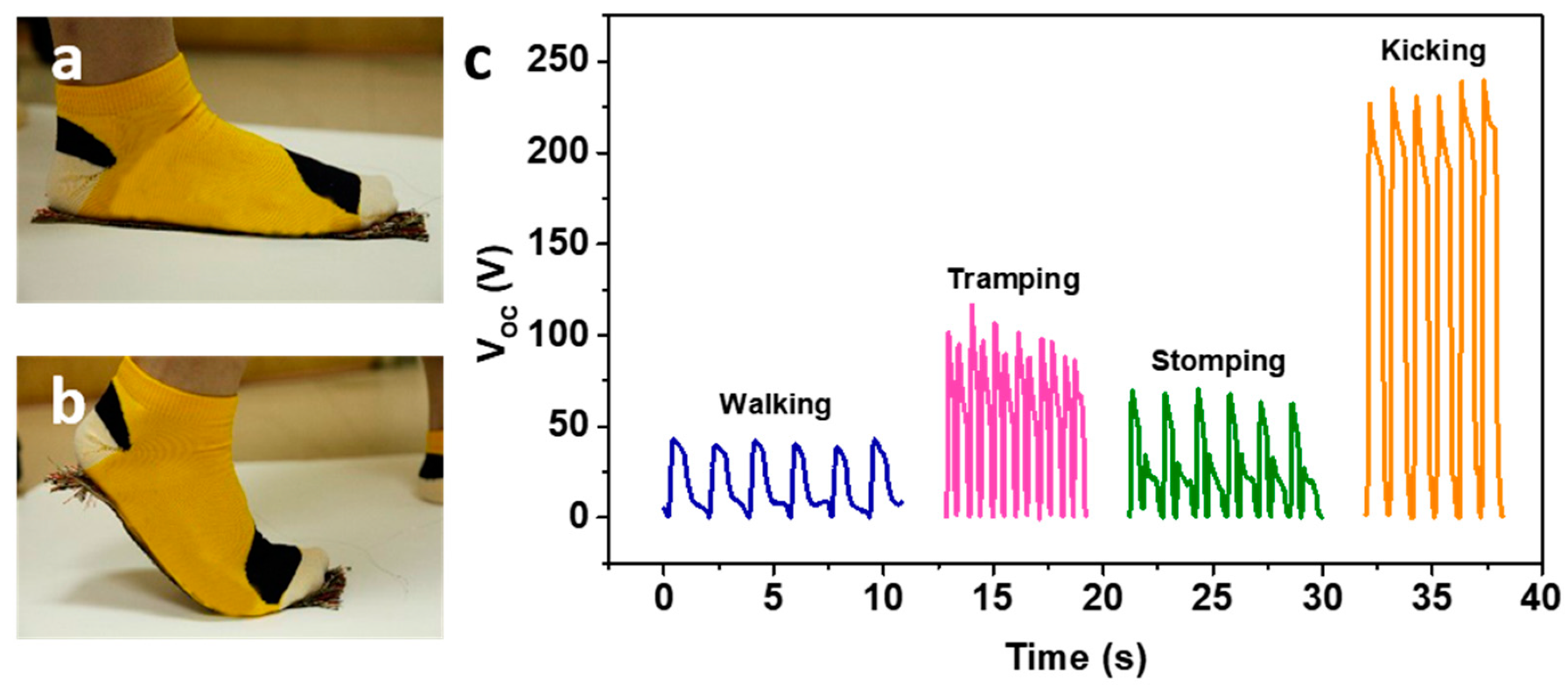 Energies 13 04119 g008 Energies 13 04119 g008
