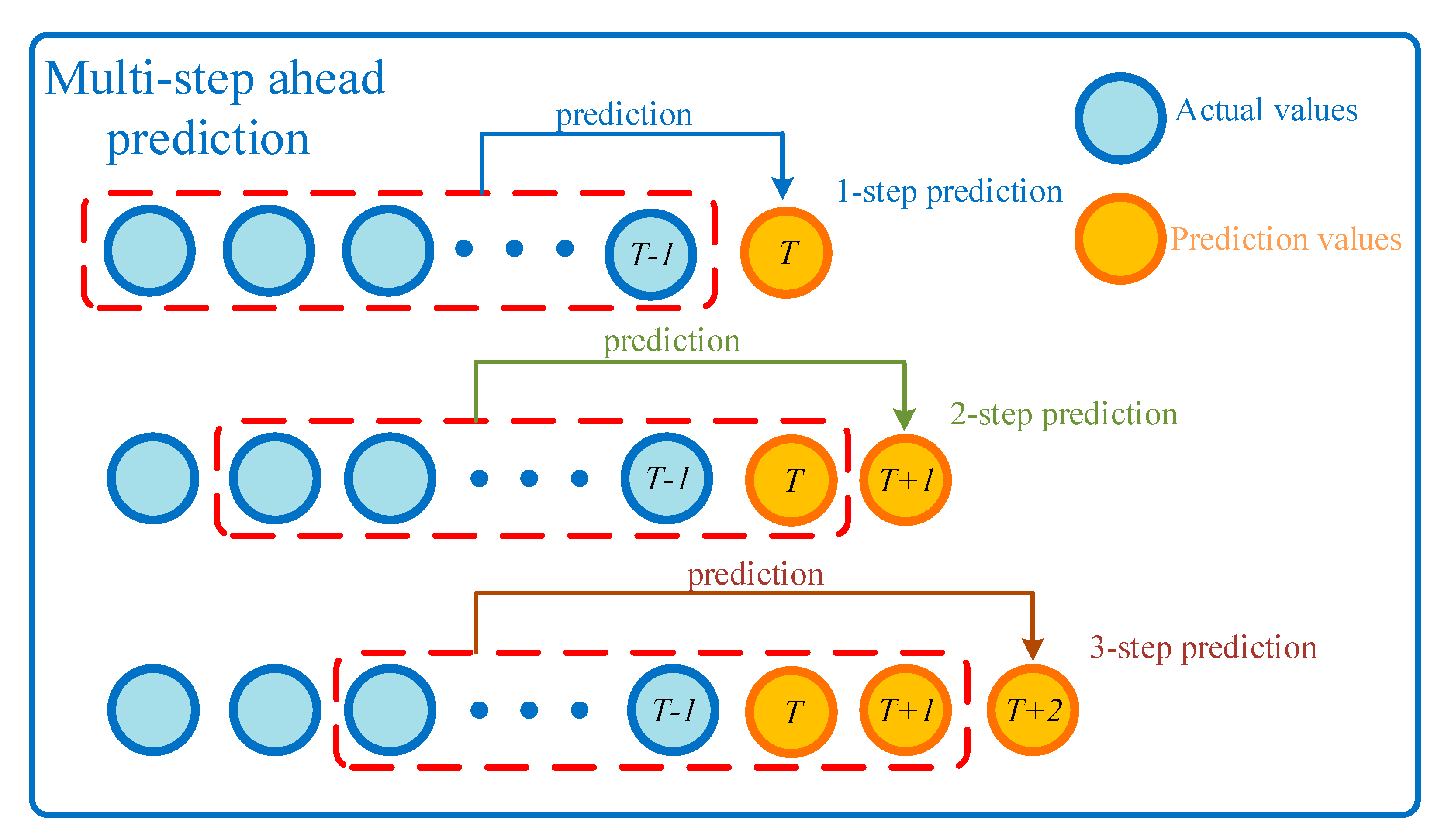Energies 13 04121 g003