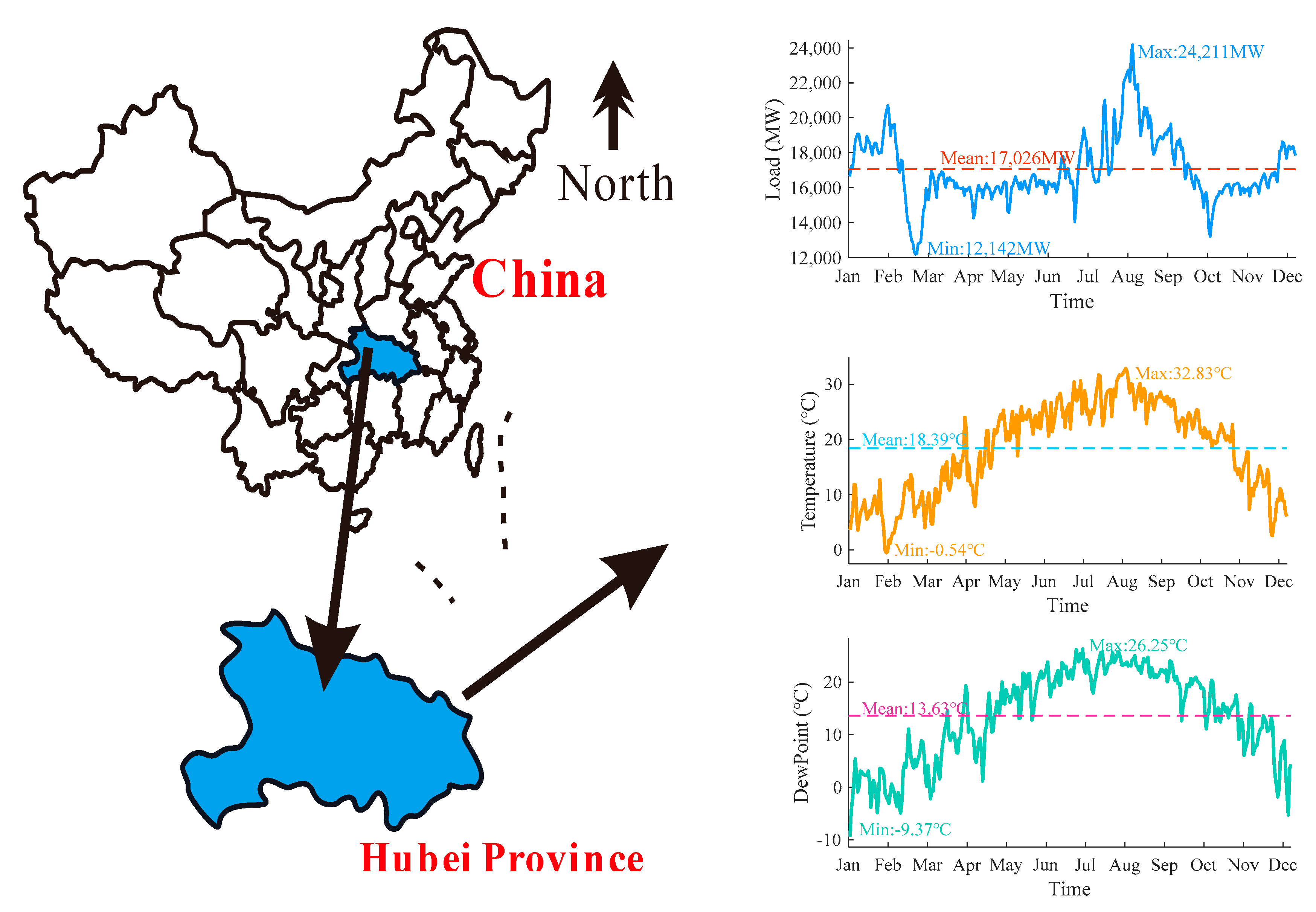 Energies 13 04121 g004