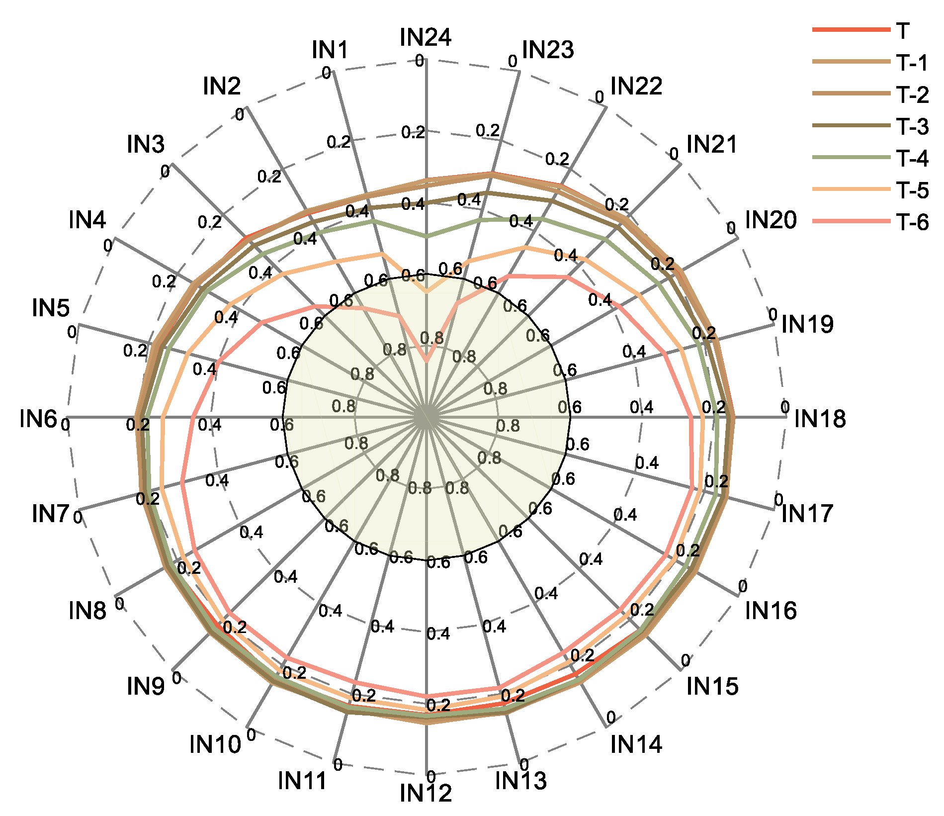 Energies 13 04121 g008
