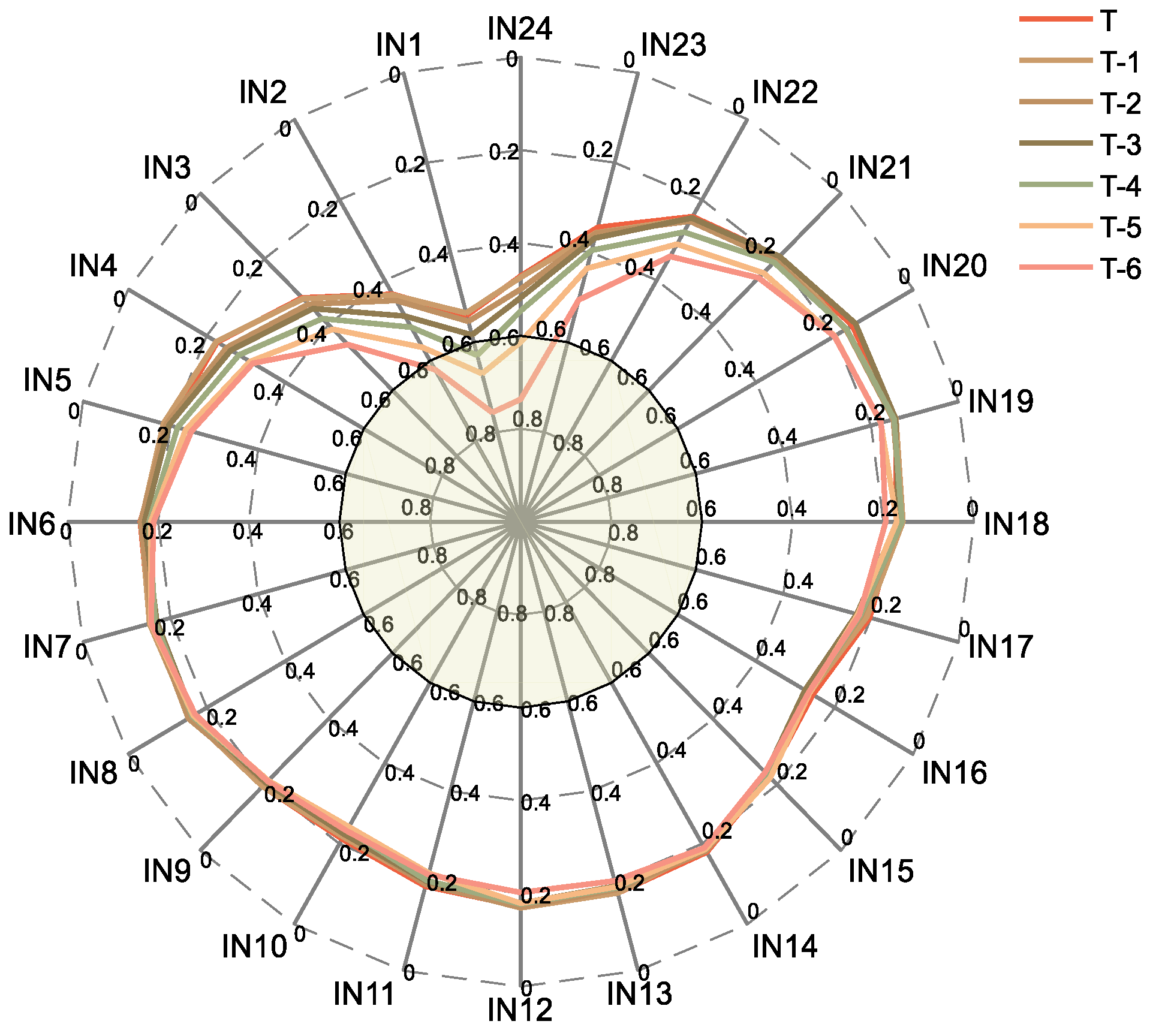 Energies 13 04121 g009