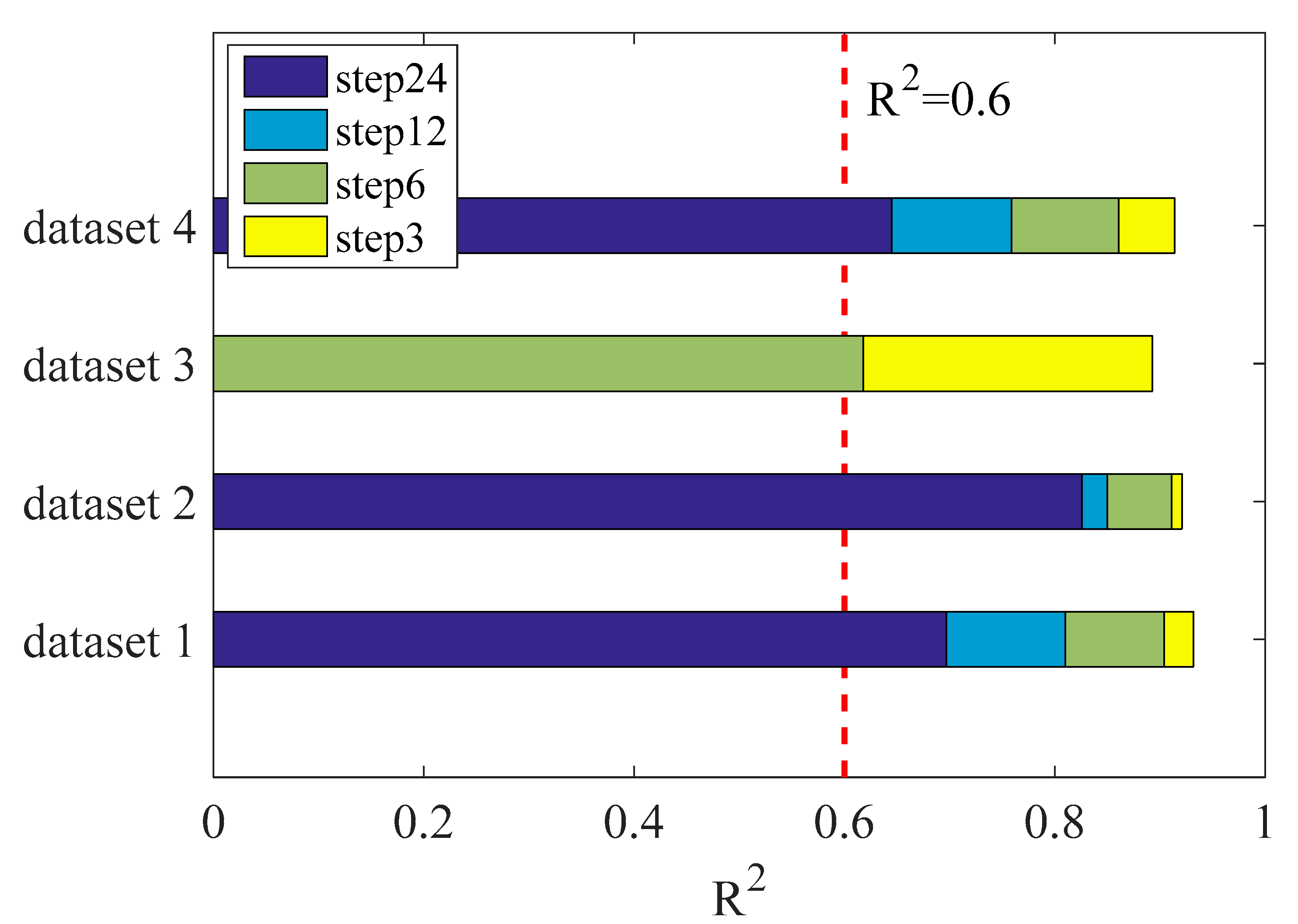 Energies 13 04121 g016