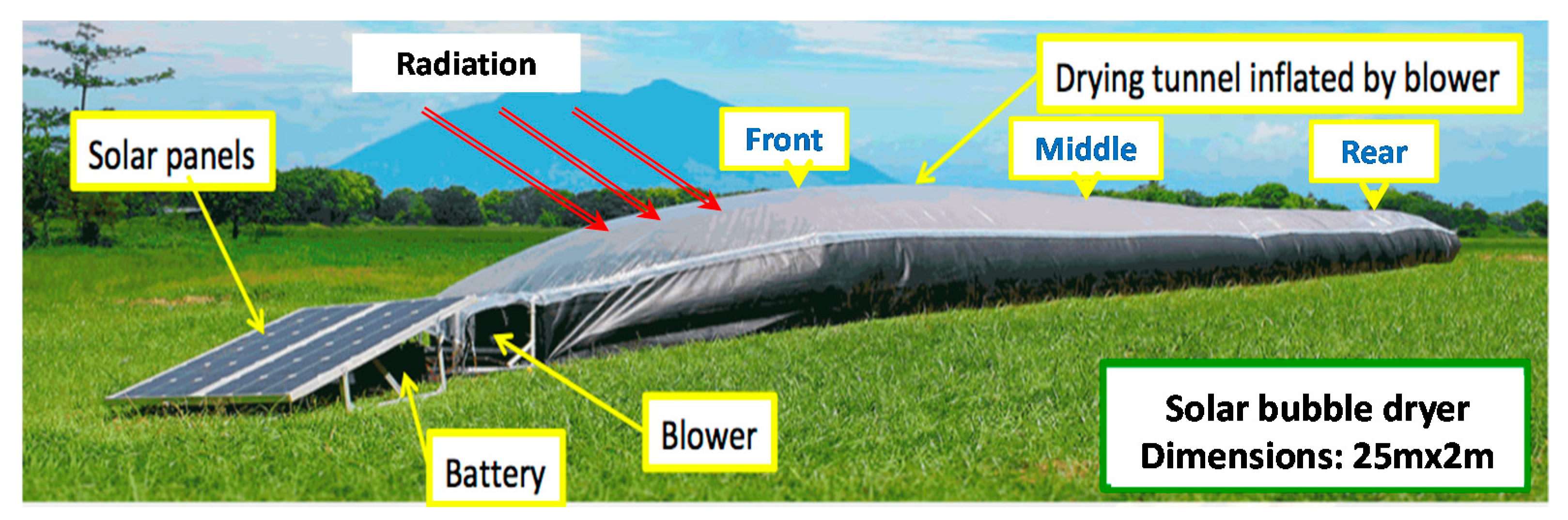 Energies 13 04122 g001