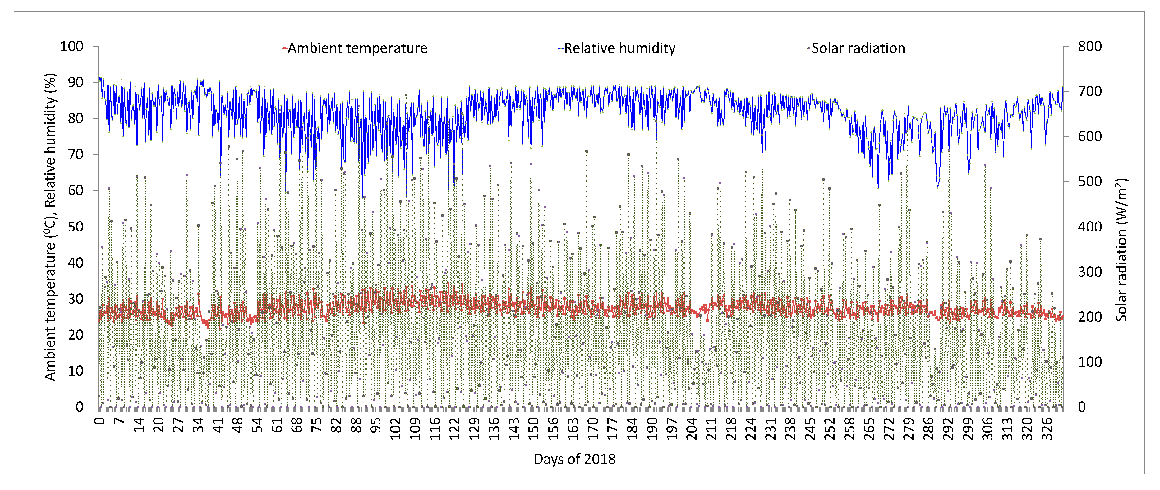 Energies 13 04122 g002