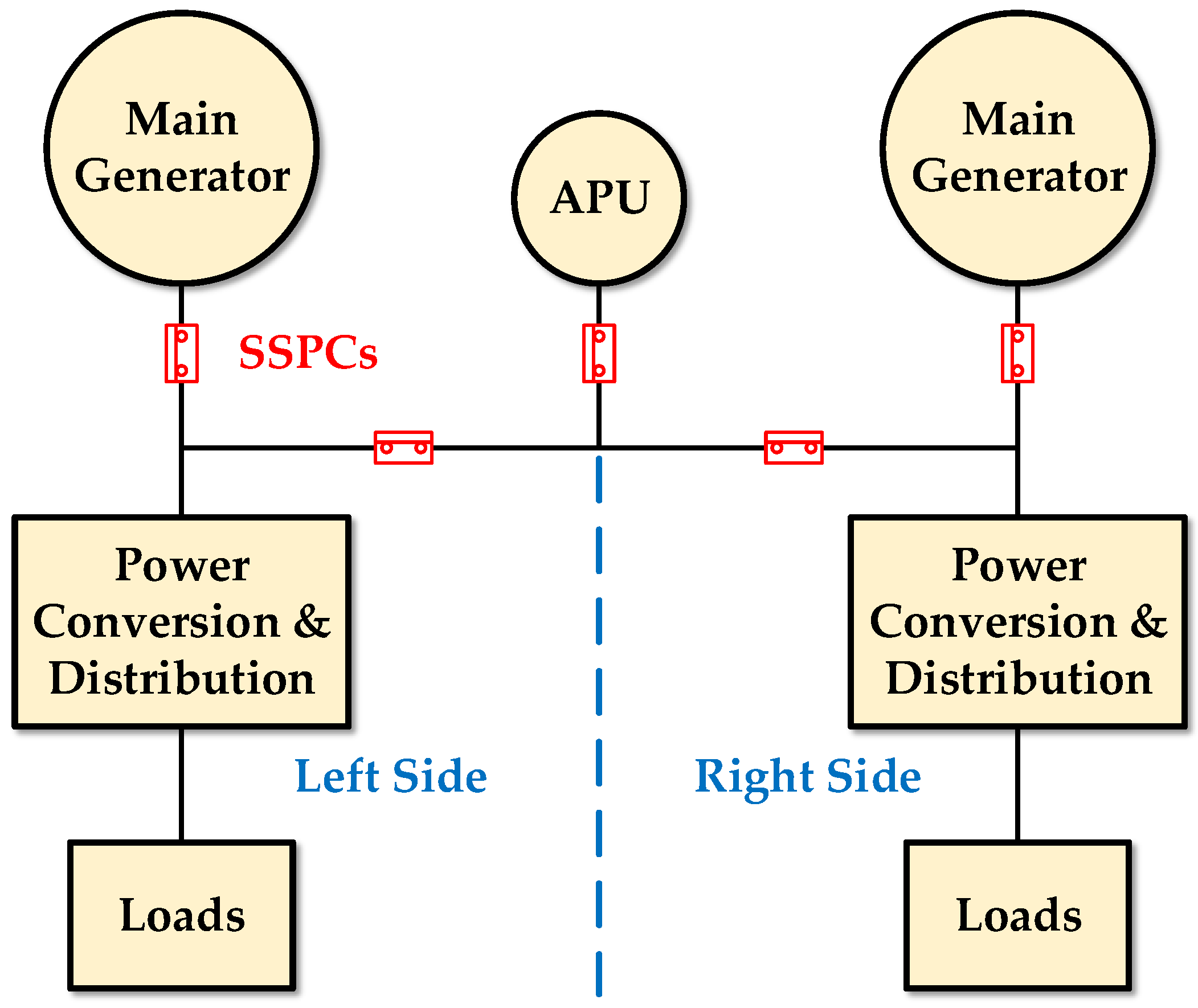 Energies 13 04123 g001