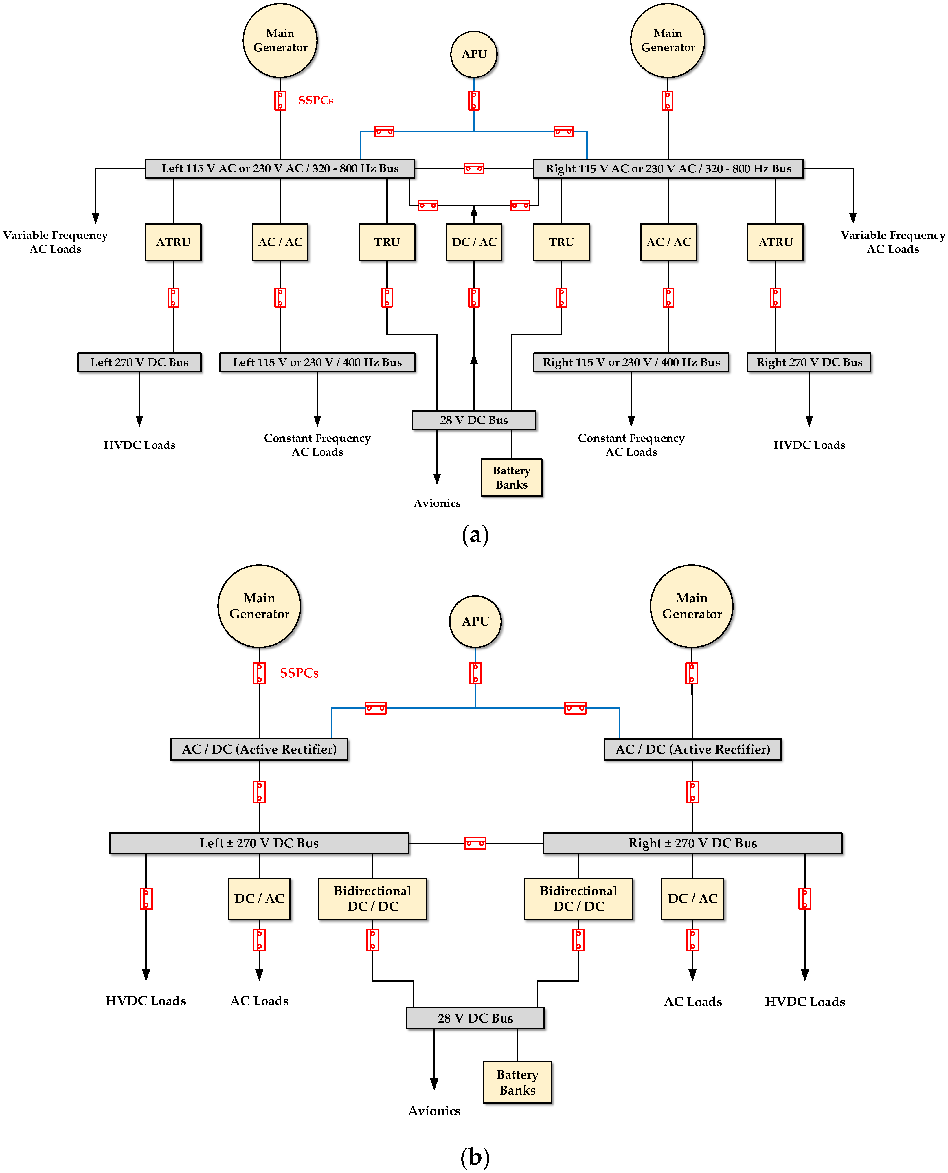 Energies 13 04123 g002