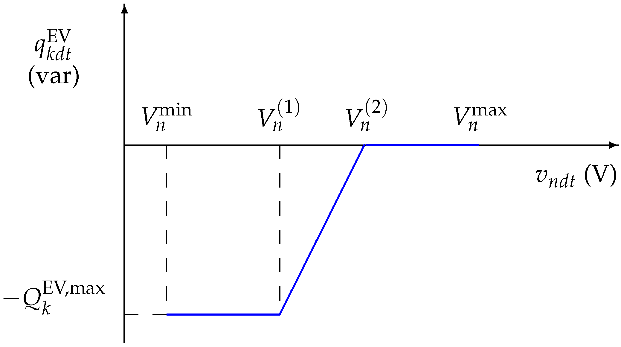 Energies 13 04125 g001 Energies 13 04125 g001