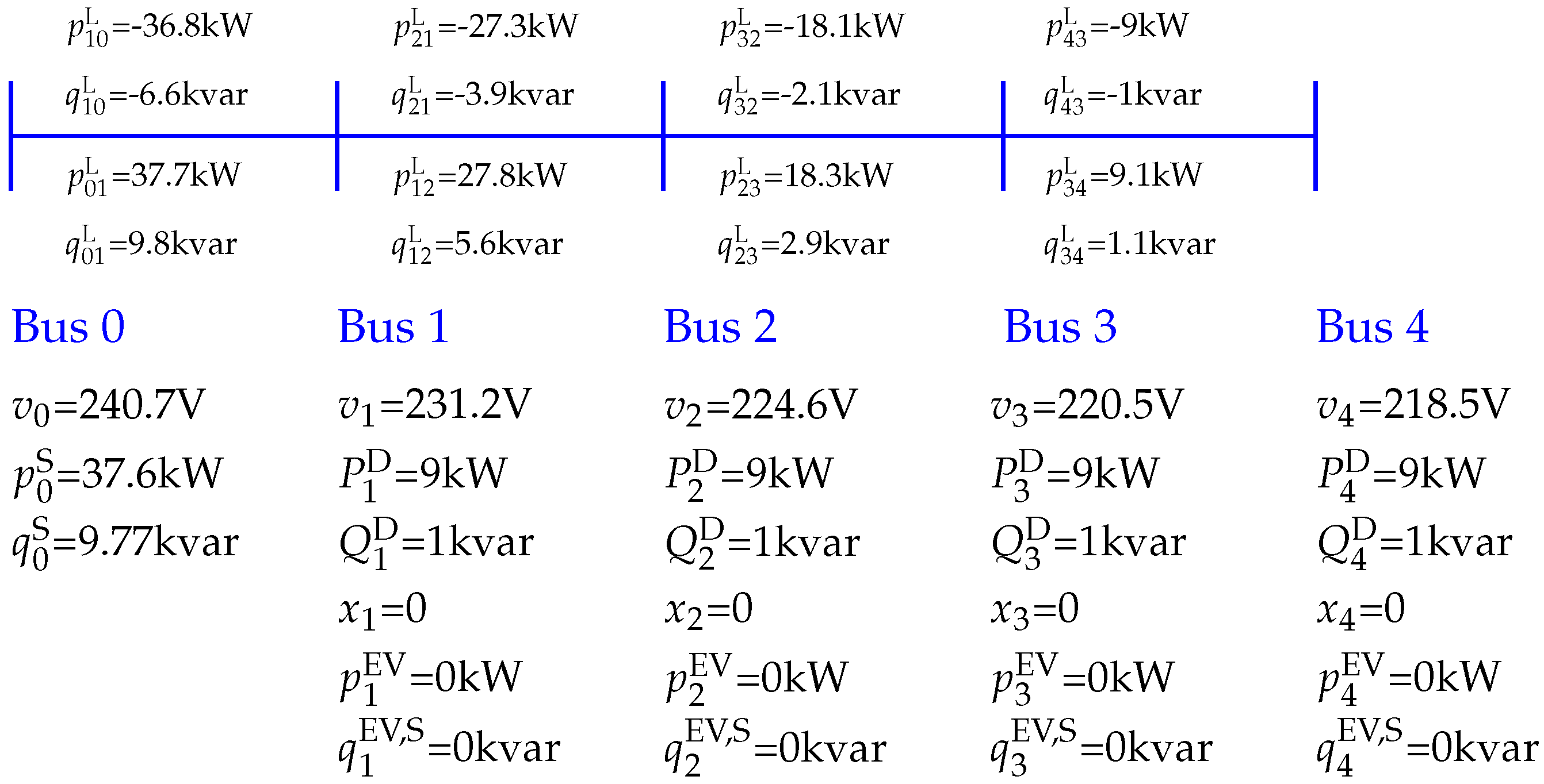 Energies 13 04125 g003 Energies 13 04125 g003
