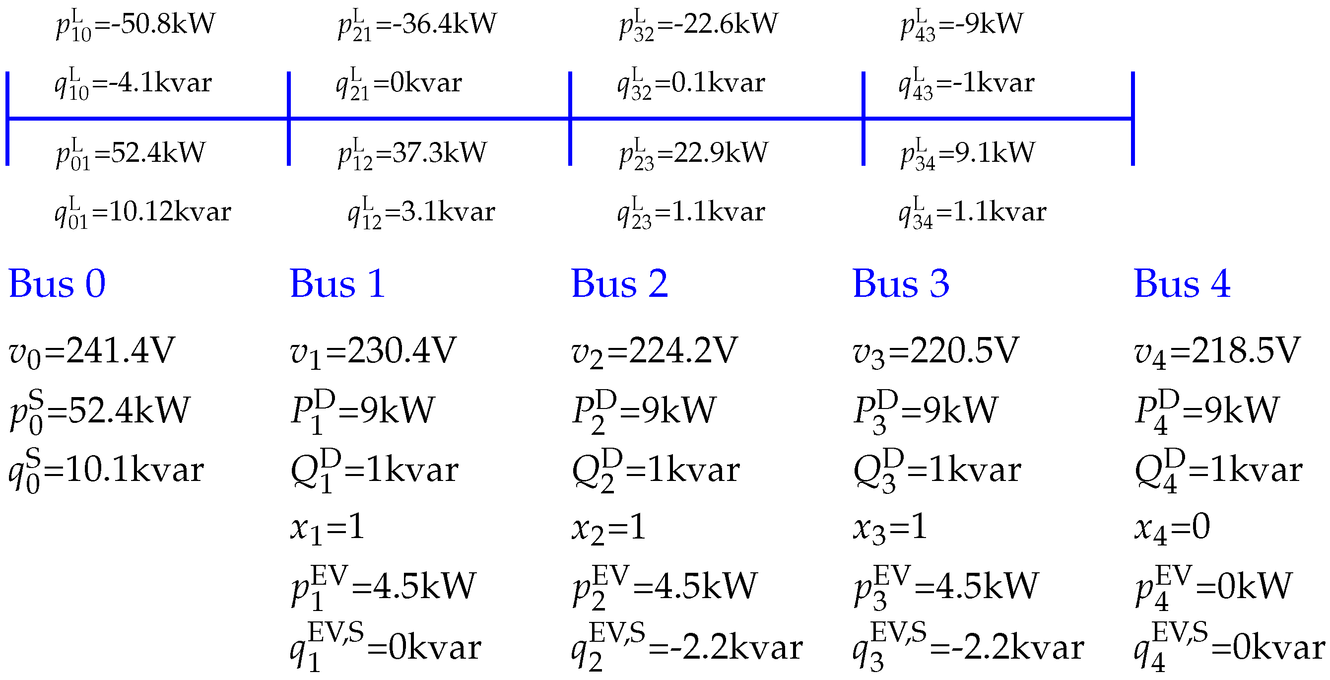 Energies 13 04125 g004 Energies 13 04125 g004