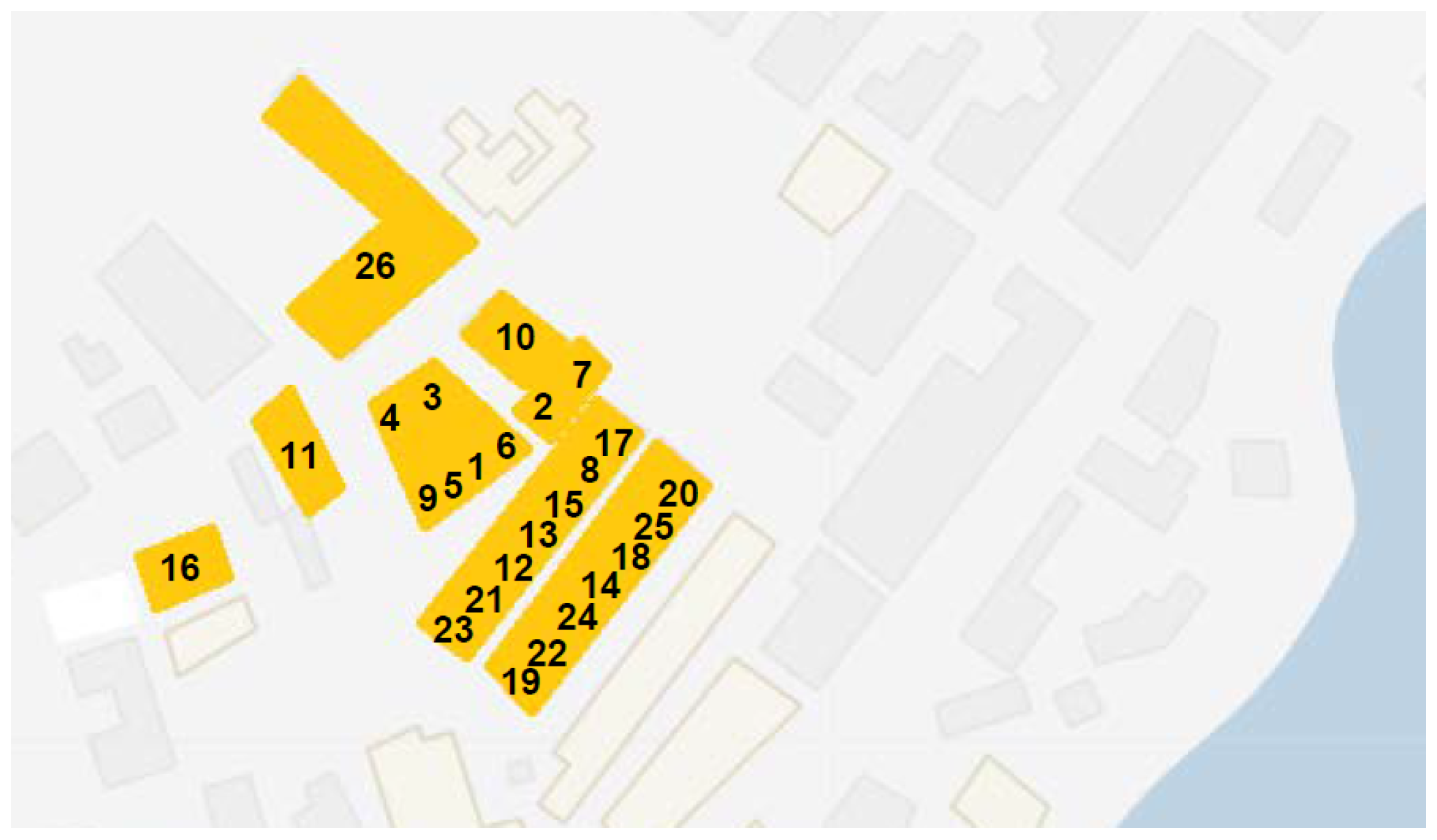 Energies 13 04125 g005 Energies 13 04125 g005