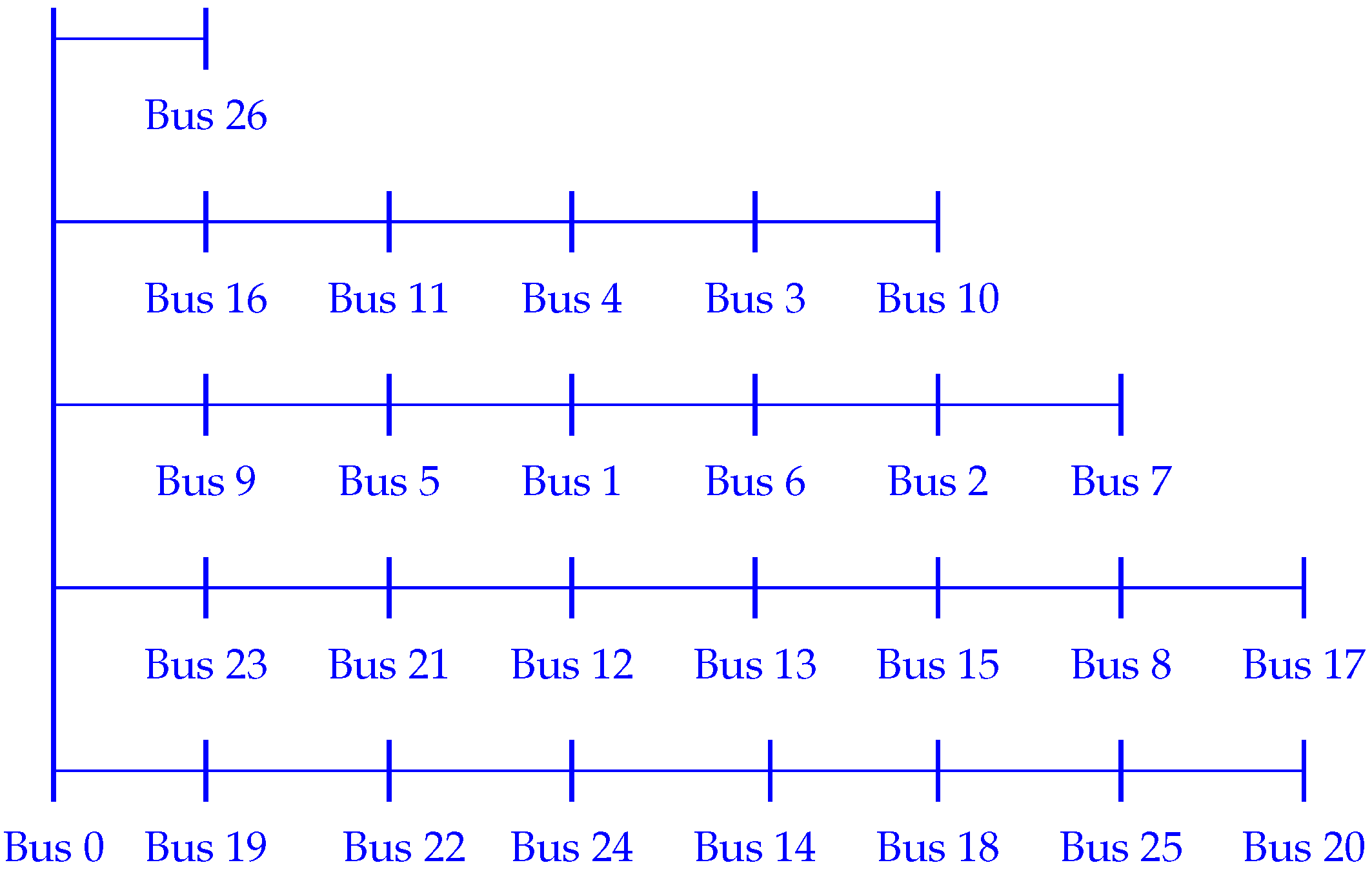 Energies 13 04125 g006 Energies 13 04125 g006