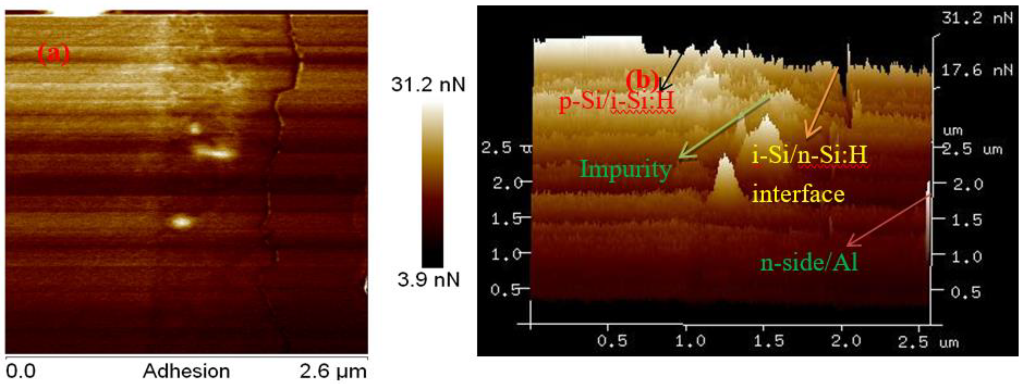 Energies 13 04126 g004 Energies 13 04126 g004