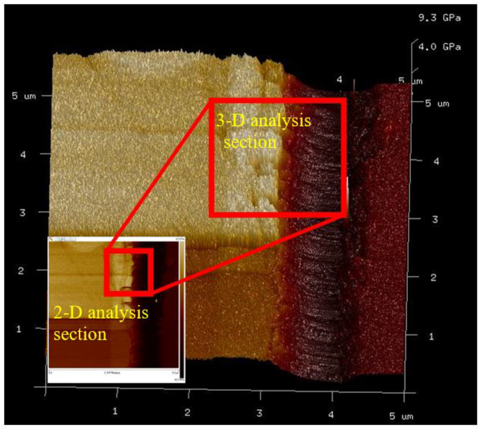 Energies 13 04126 g005 Energies 13 04126 g005