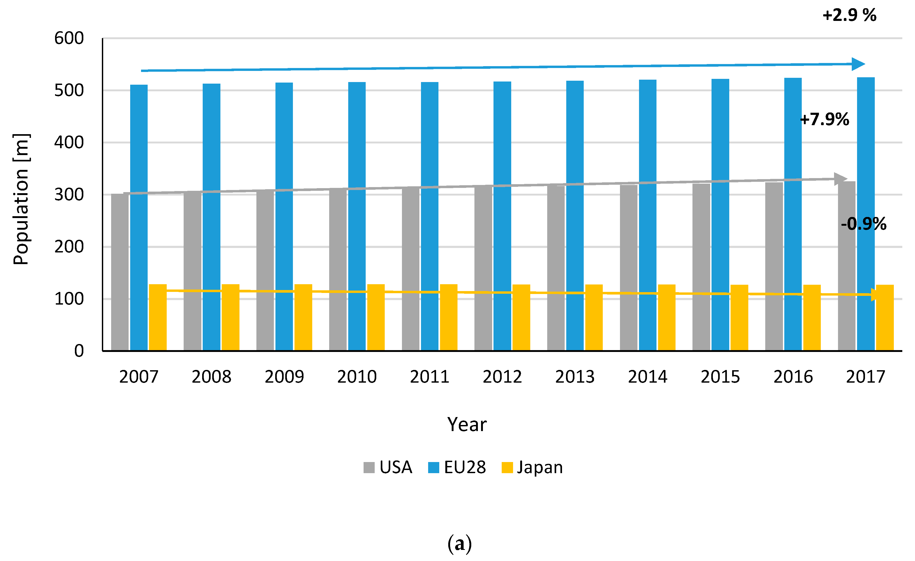 Energies 13 04127 g001a