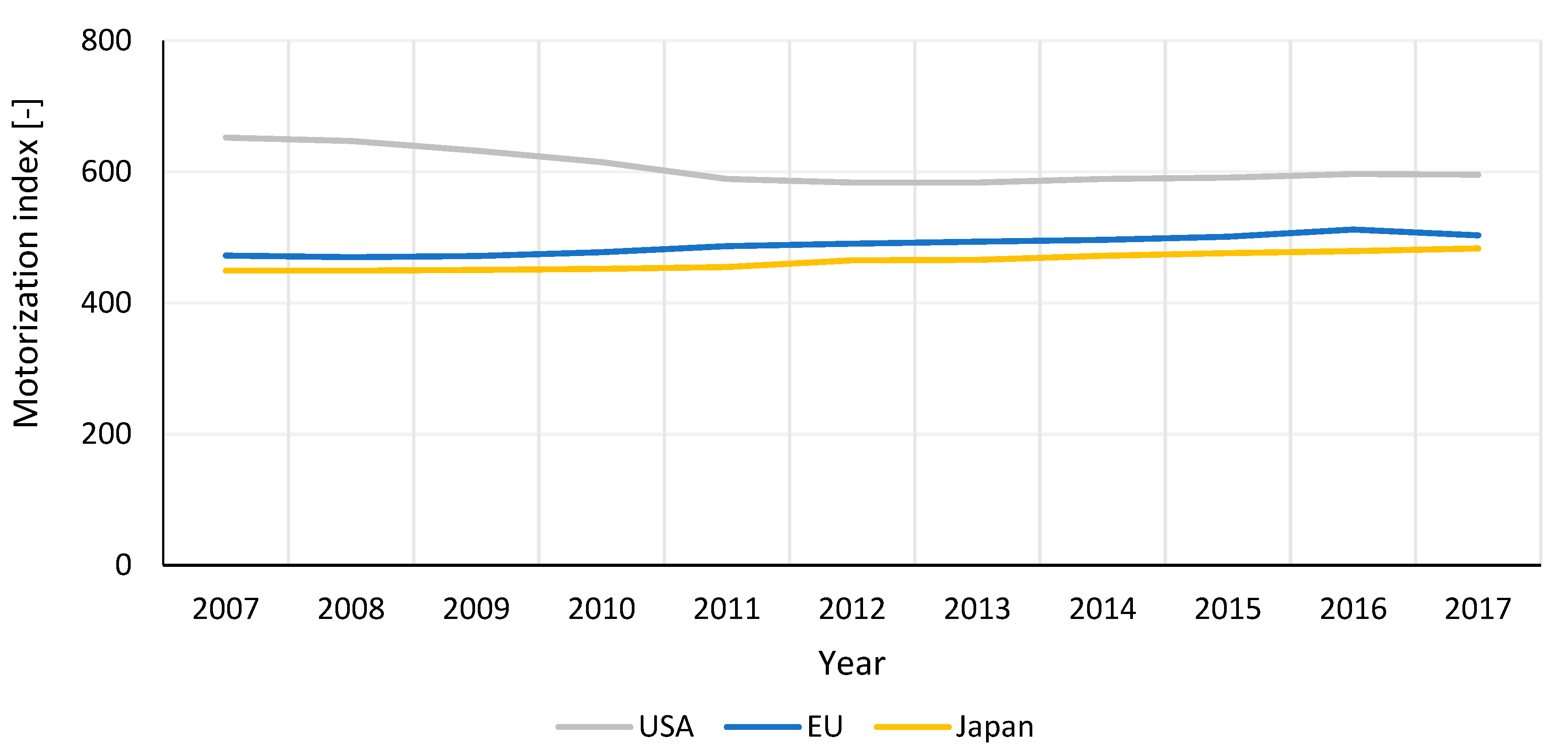 Energies 13 04127 g002