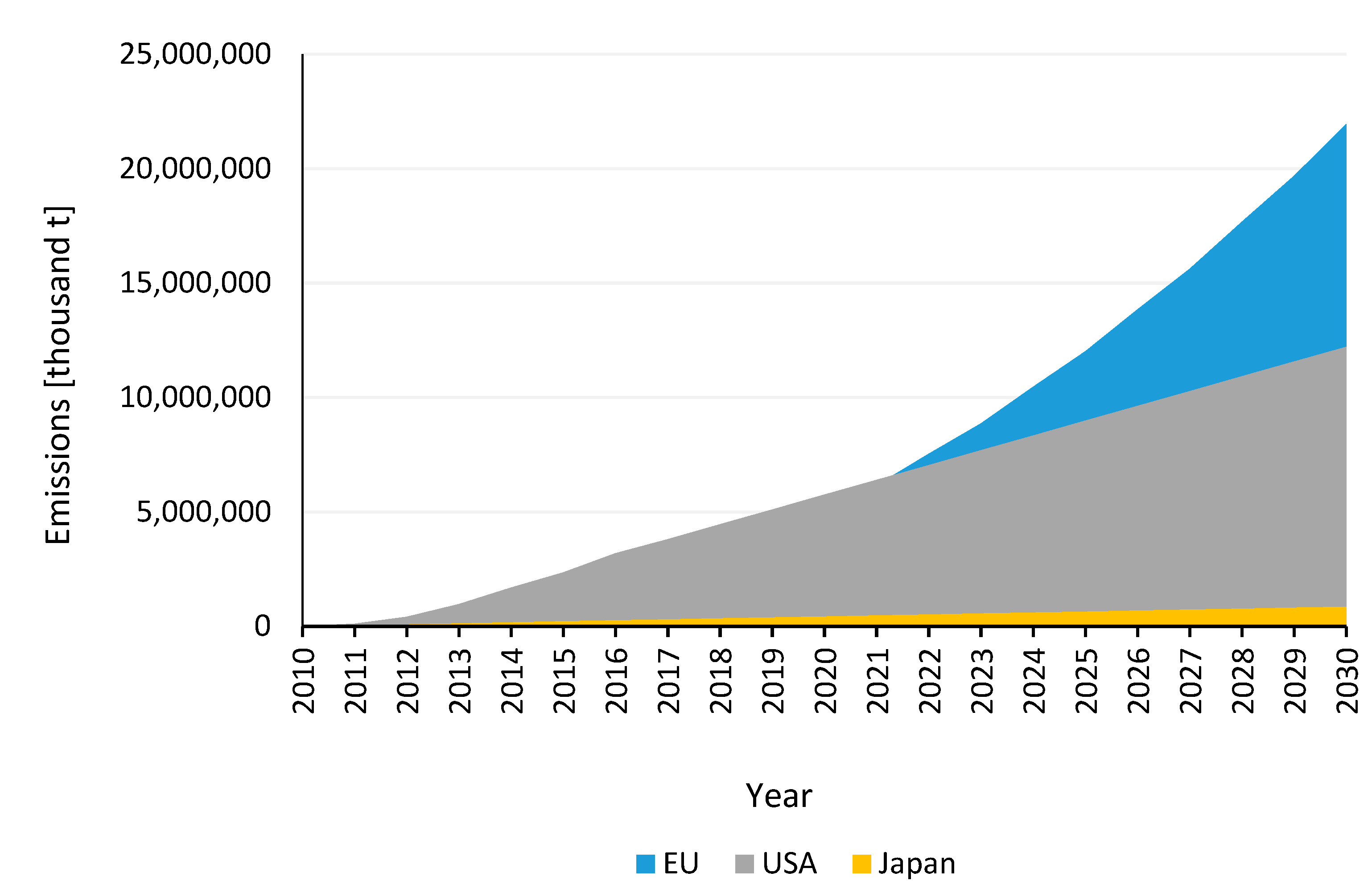 Energies 13 04127 g008