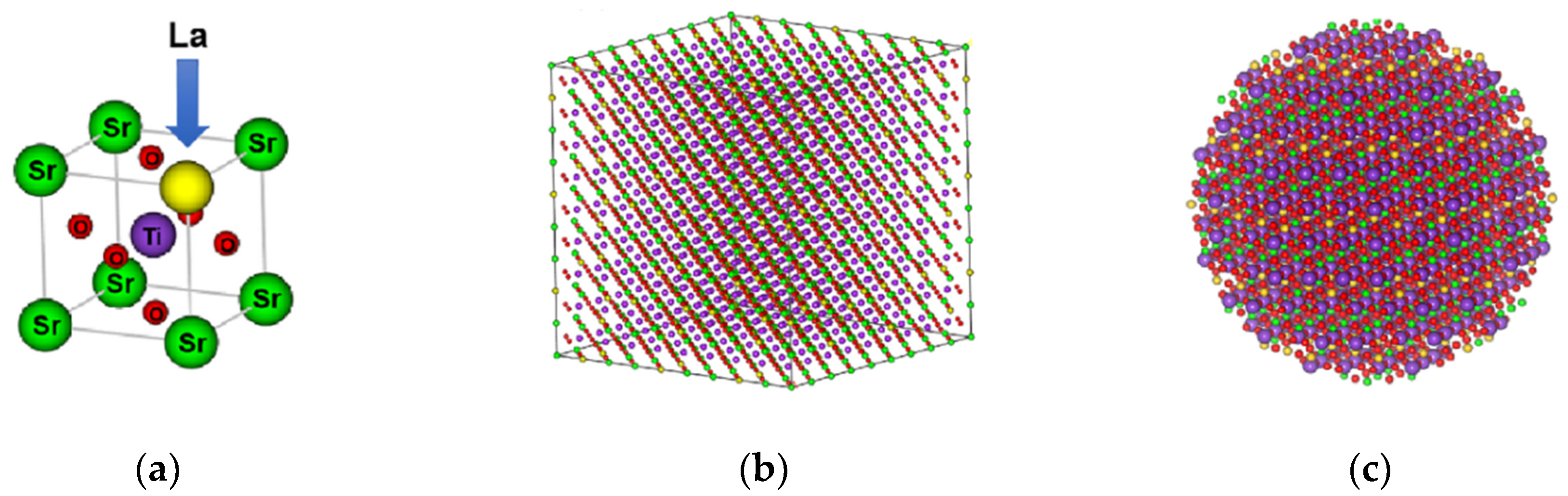 Energies 13 04128 g001 Energies 13 04128 g001