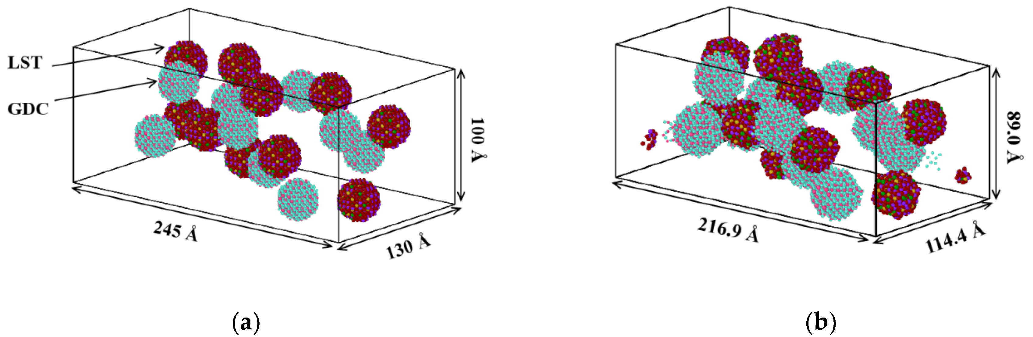 Energies 13 04128 g003 Energies 13 04128 g003