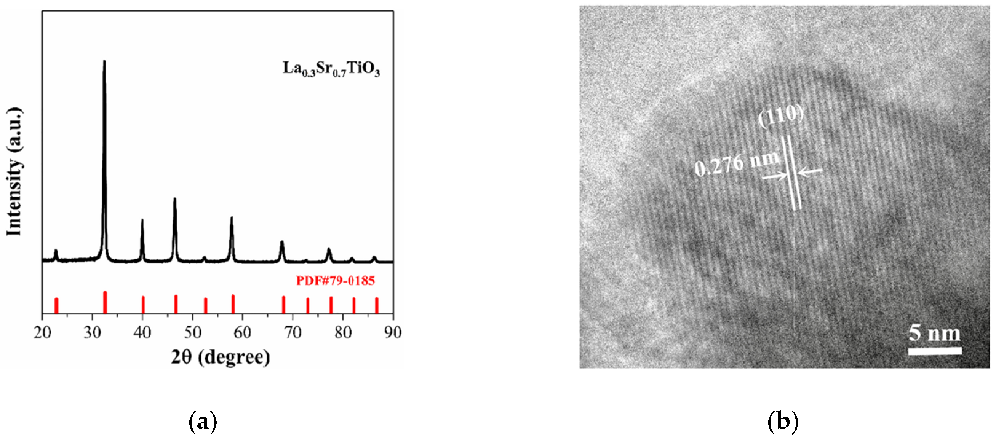 Energies 13 04128 g004 Energies 13 04128 g004