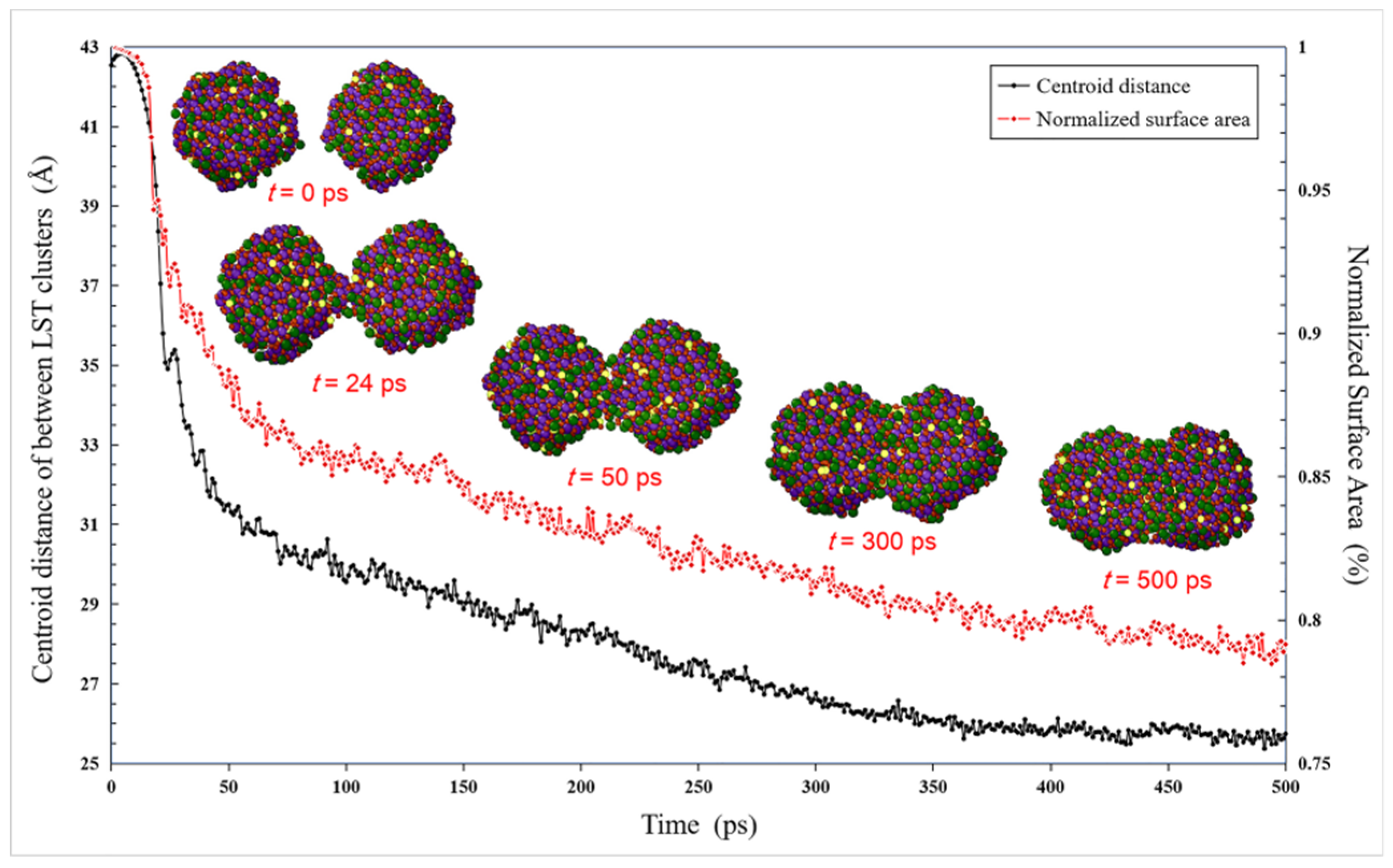Energies 13 04128 g006 Energies 13 04128 g006
