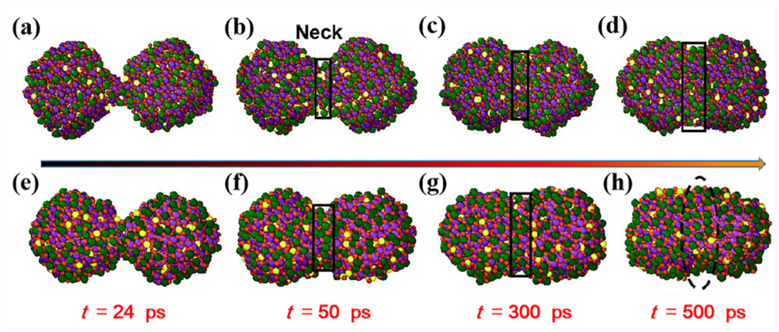 Energies 13 04128 g009 Energies 13 04128 g009