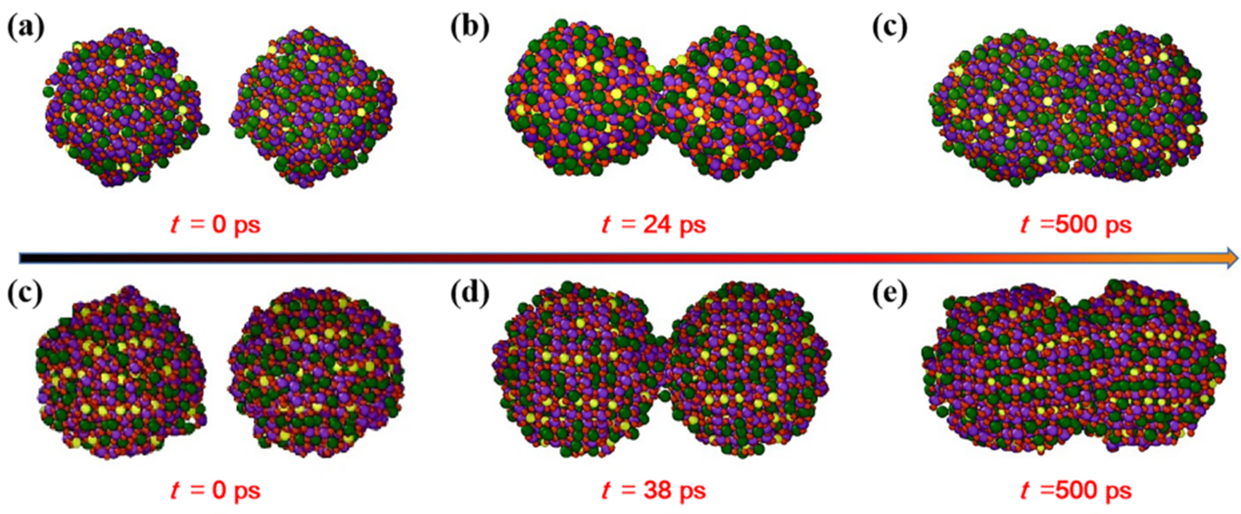 Energies 13 04128 g011 Energies 13 04128 g011