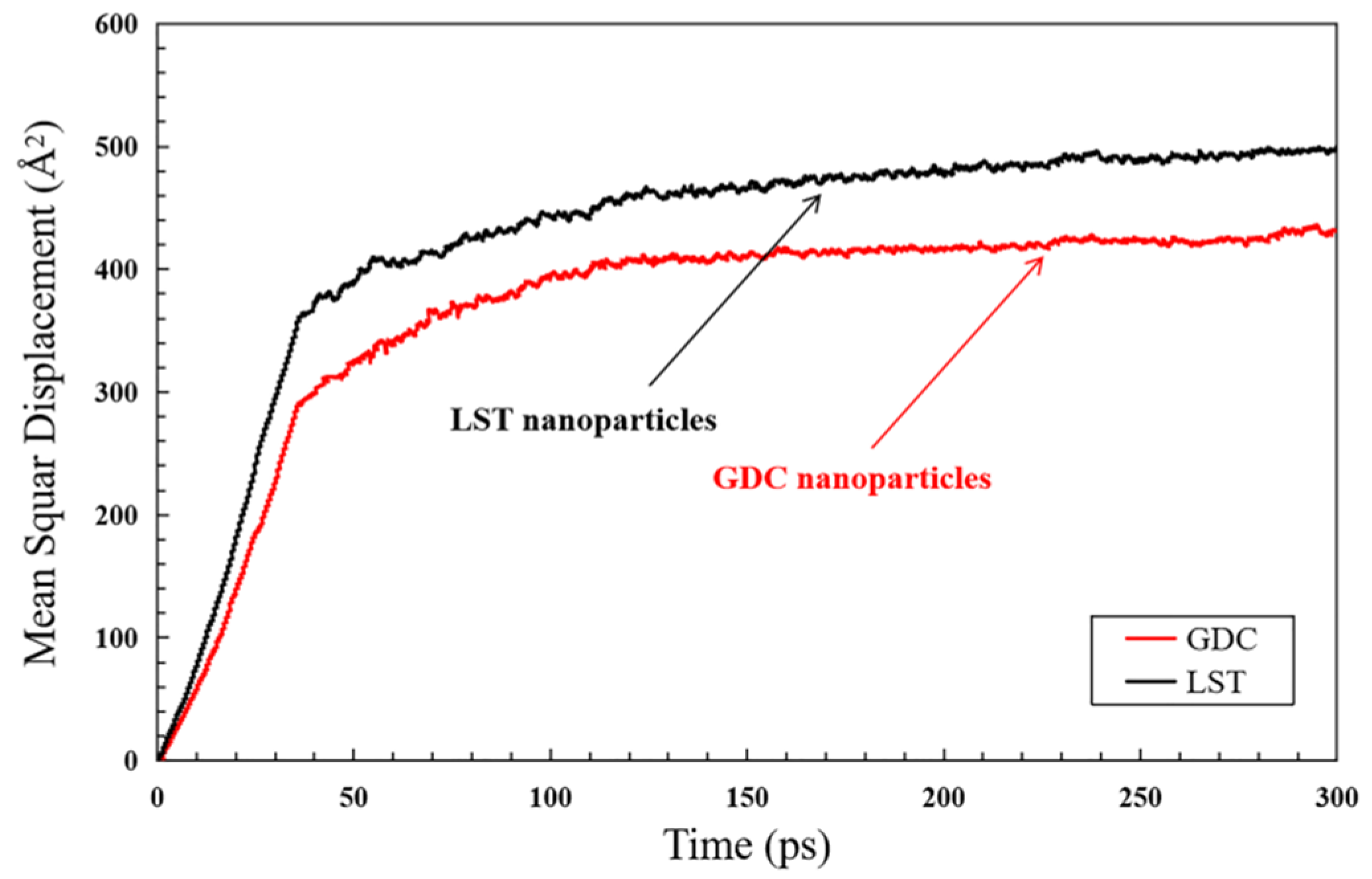 Energies 13 04128 g014 Energies 13 04128 g014