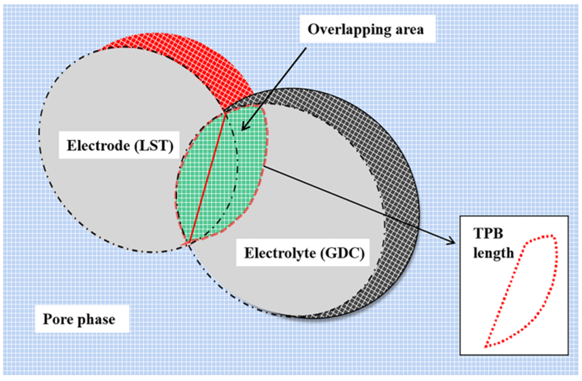 Energies 13 04128 g015 Energies 13 04128 g015