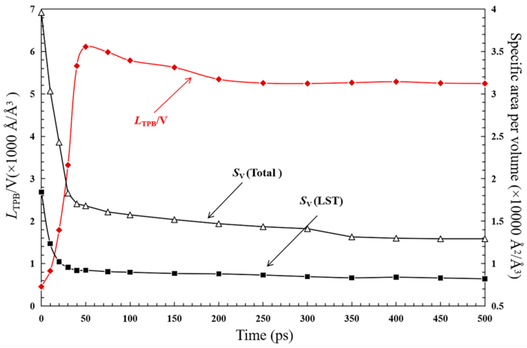 Energies 13 04128 g016 Energies 13 04128 g016