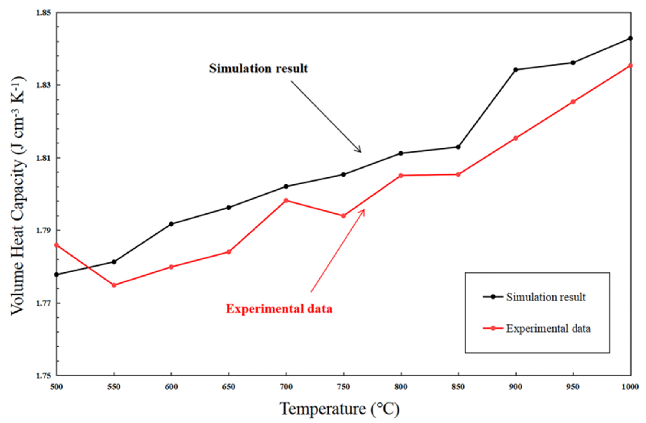 Energies 13 04128 g017 Energies 13 04128 g017