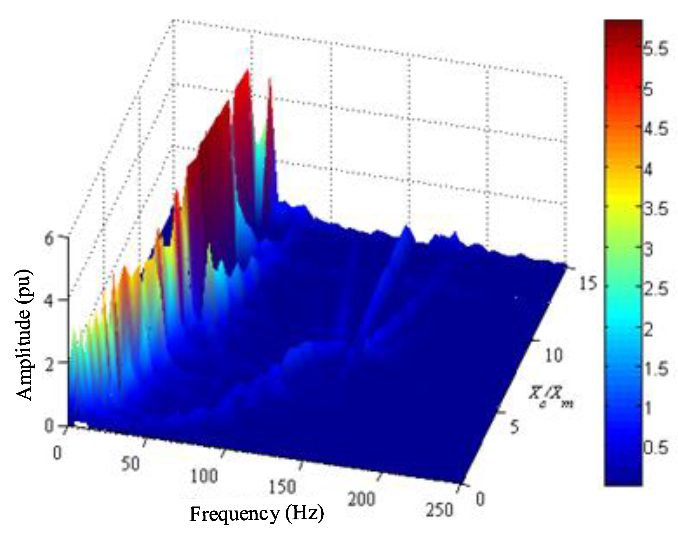 Energies 13 04129 g004 550