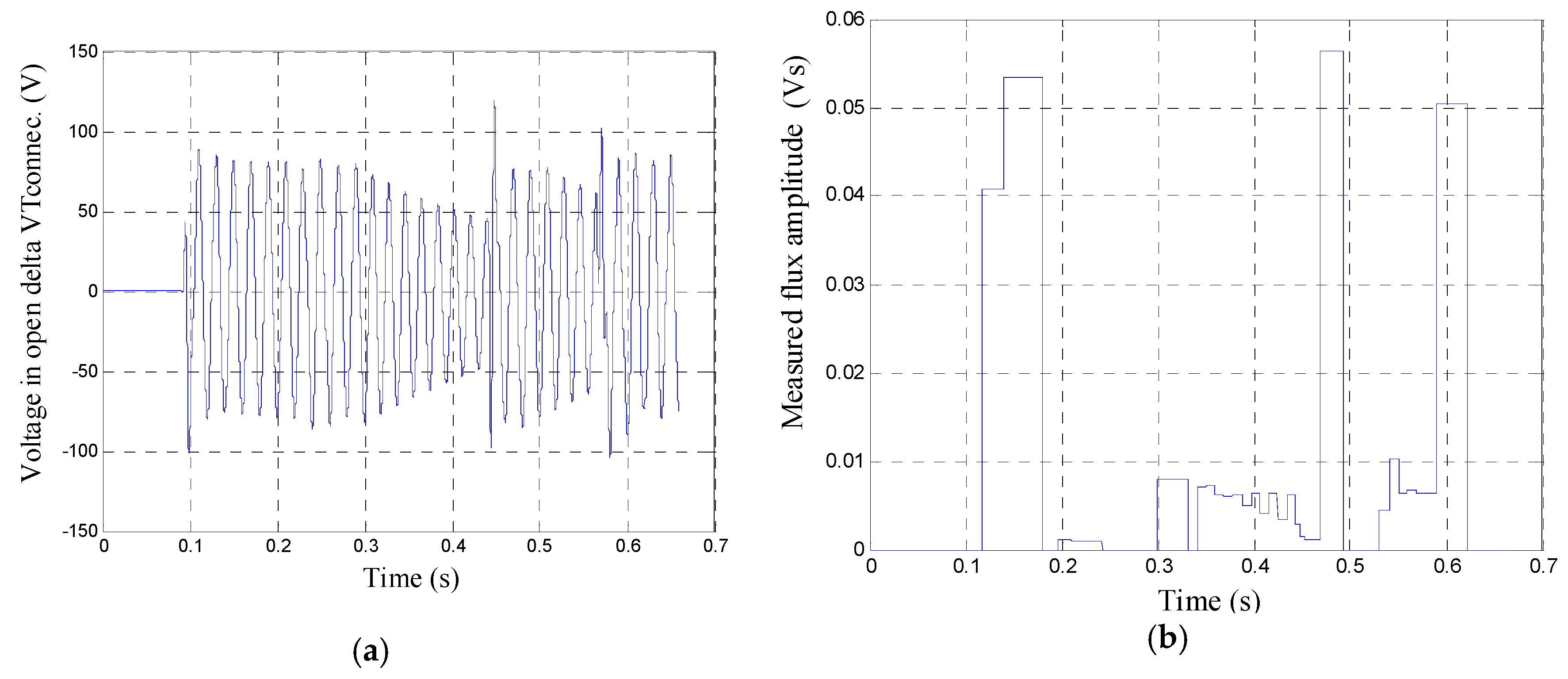 Energies 13 04129 g010a 550