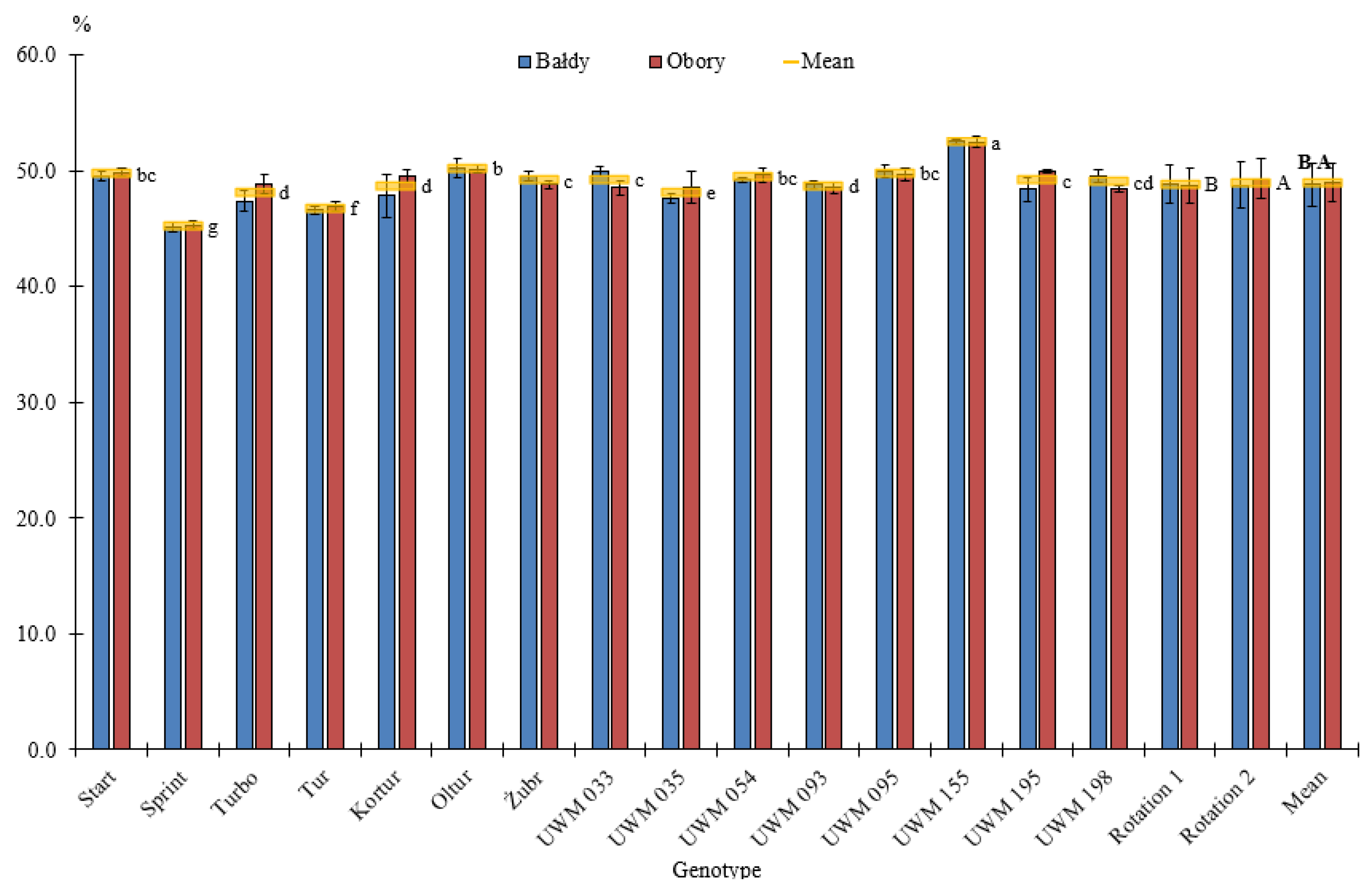 Energies 13 04130 g001 Energies 13 04130 g001