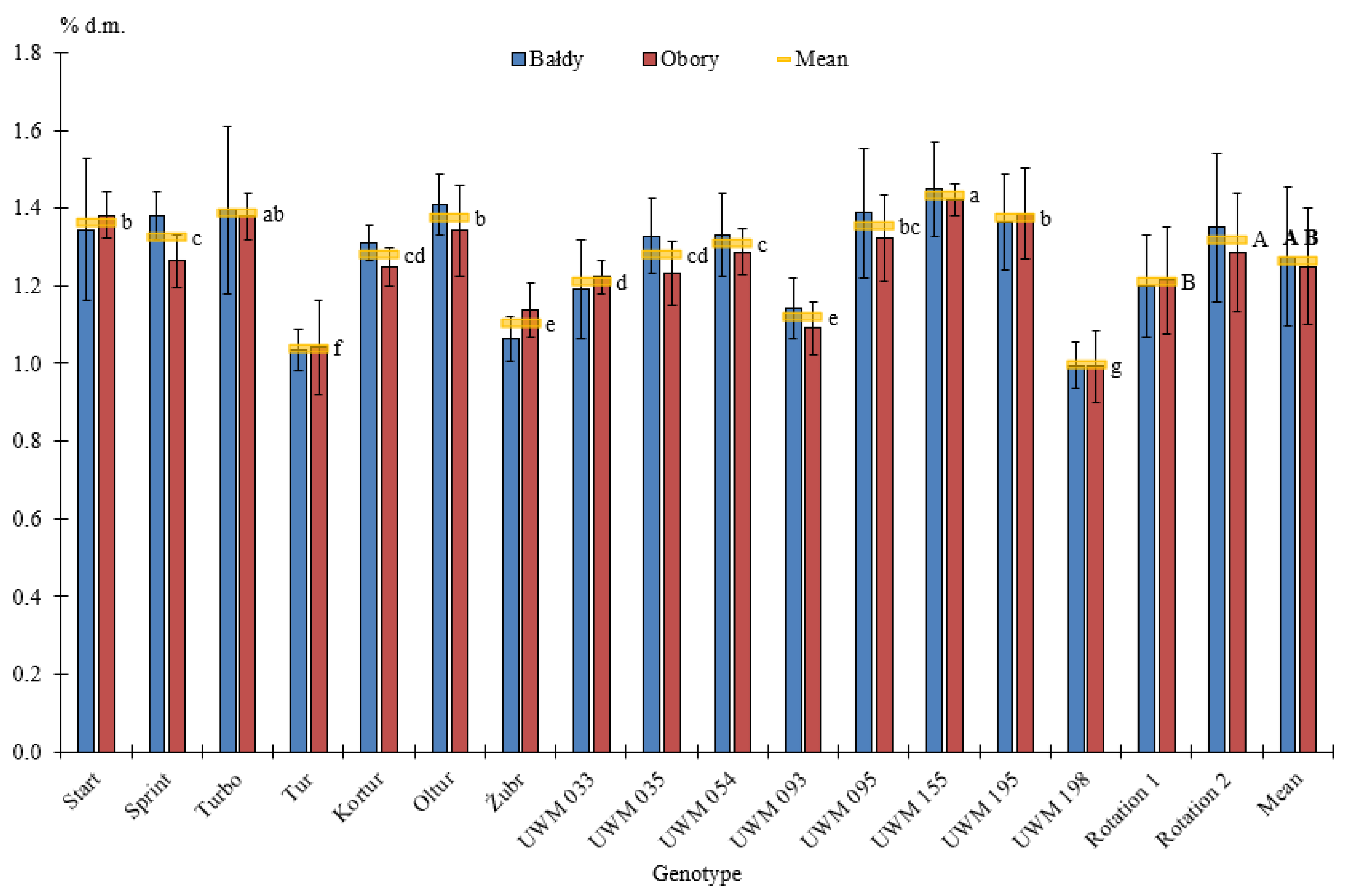 Energies 13 04130 g002 Energies 13 04130 g002