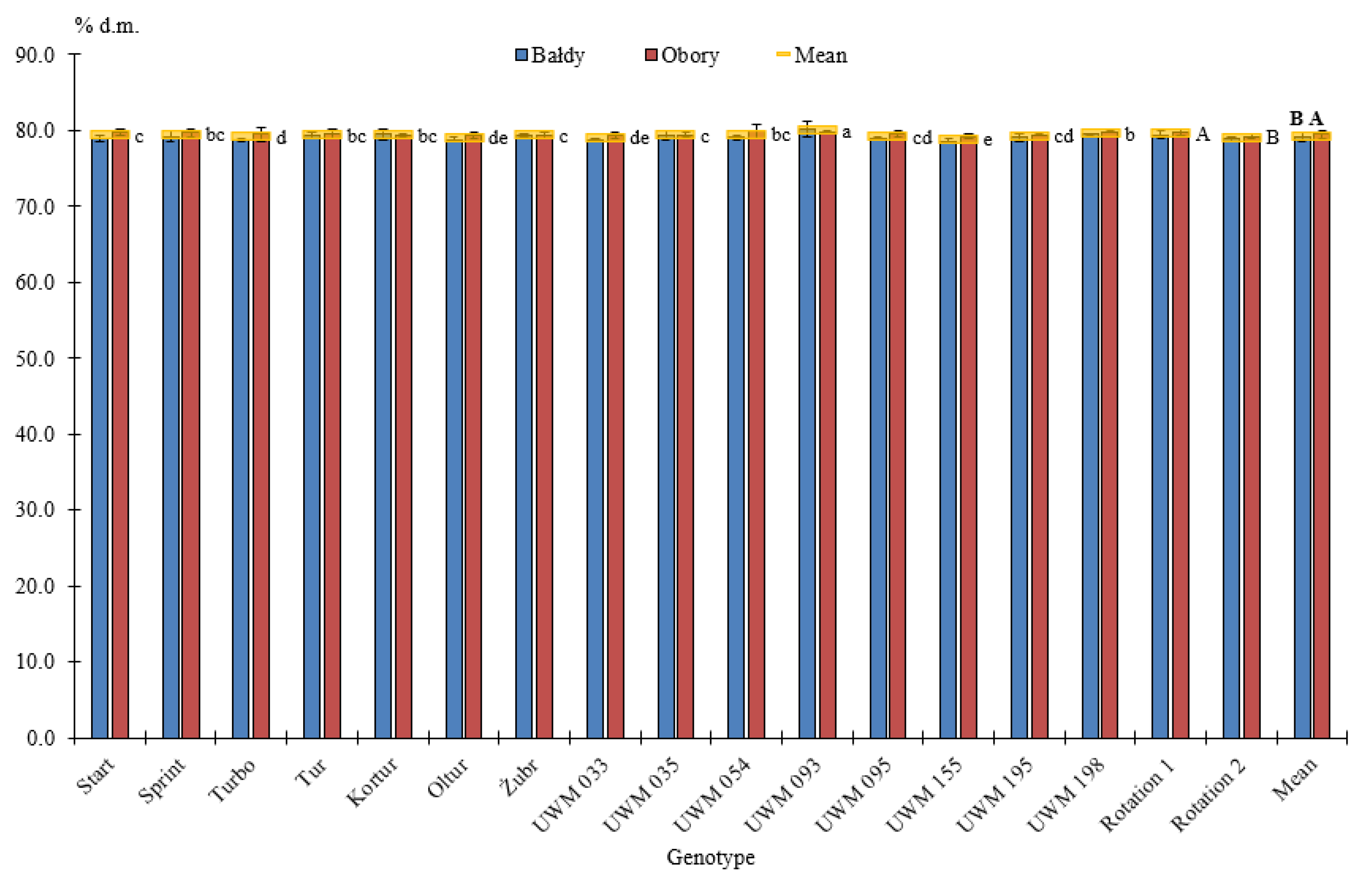 Energies 13 04130 g004 Energies 13 04130 g004