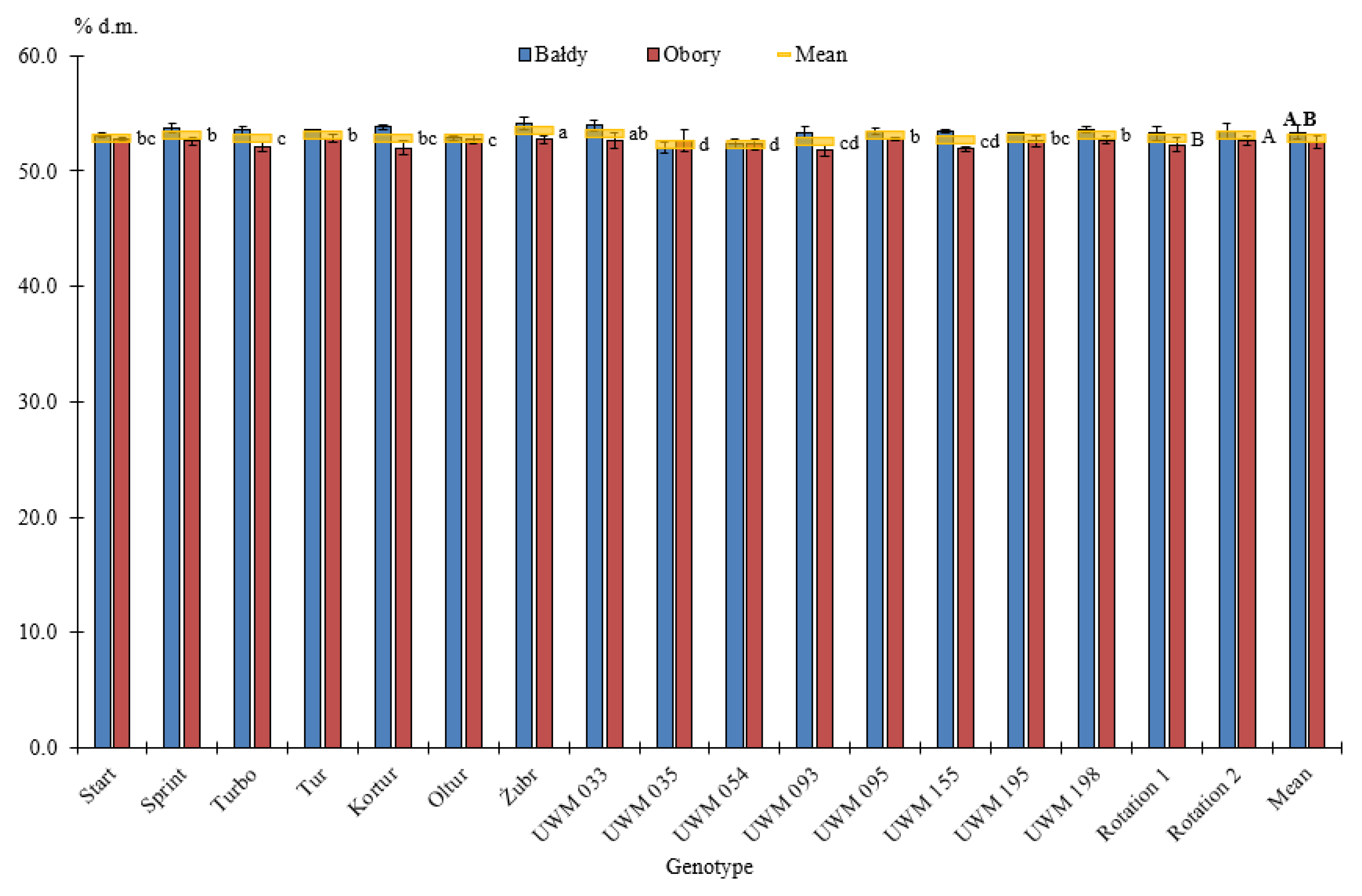 Energies 13 04130 g007 Energies 13 04130 g007