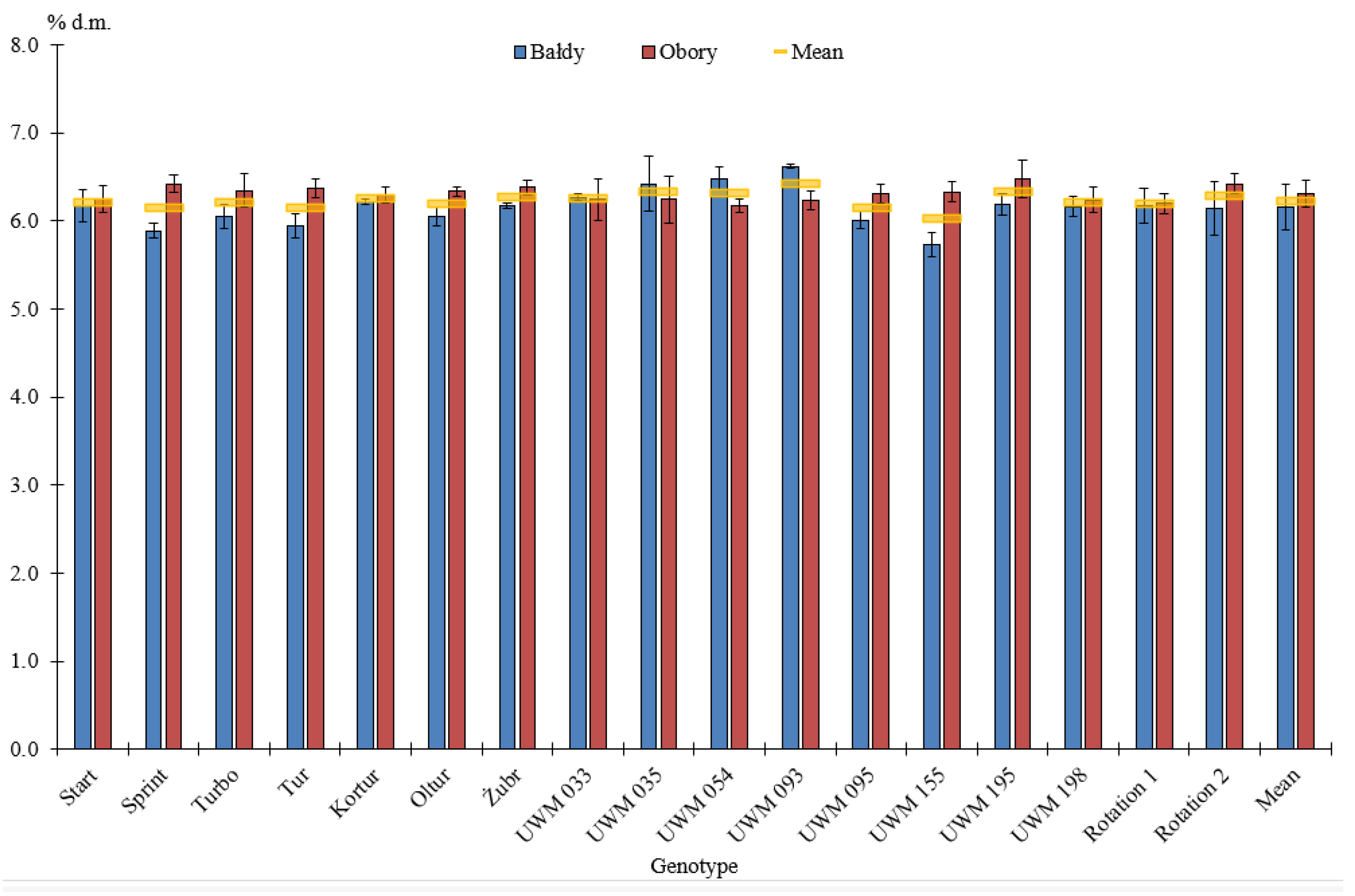 Energies 13 04130 g008 Energies 13 04130 g008